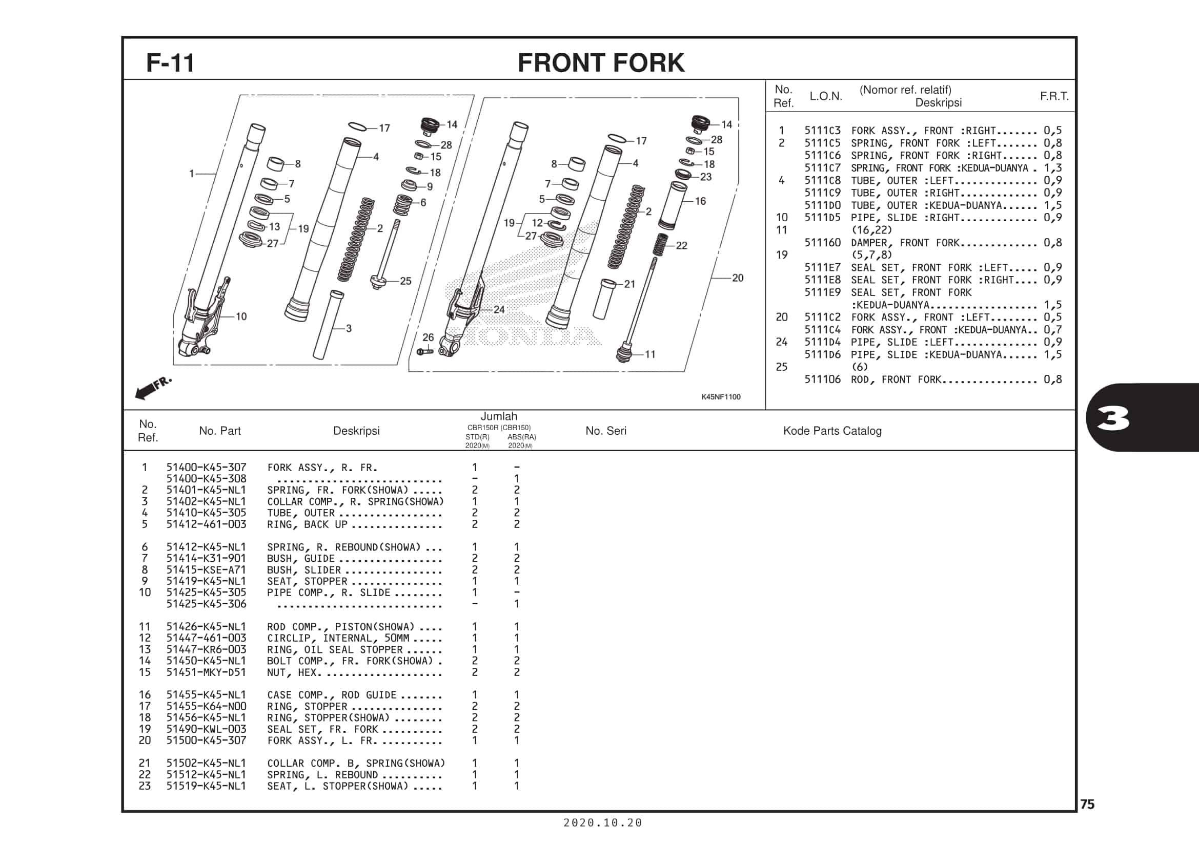 F-11 Front Fork