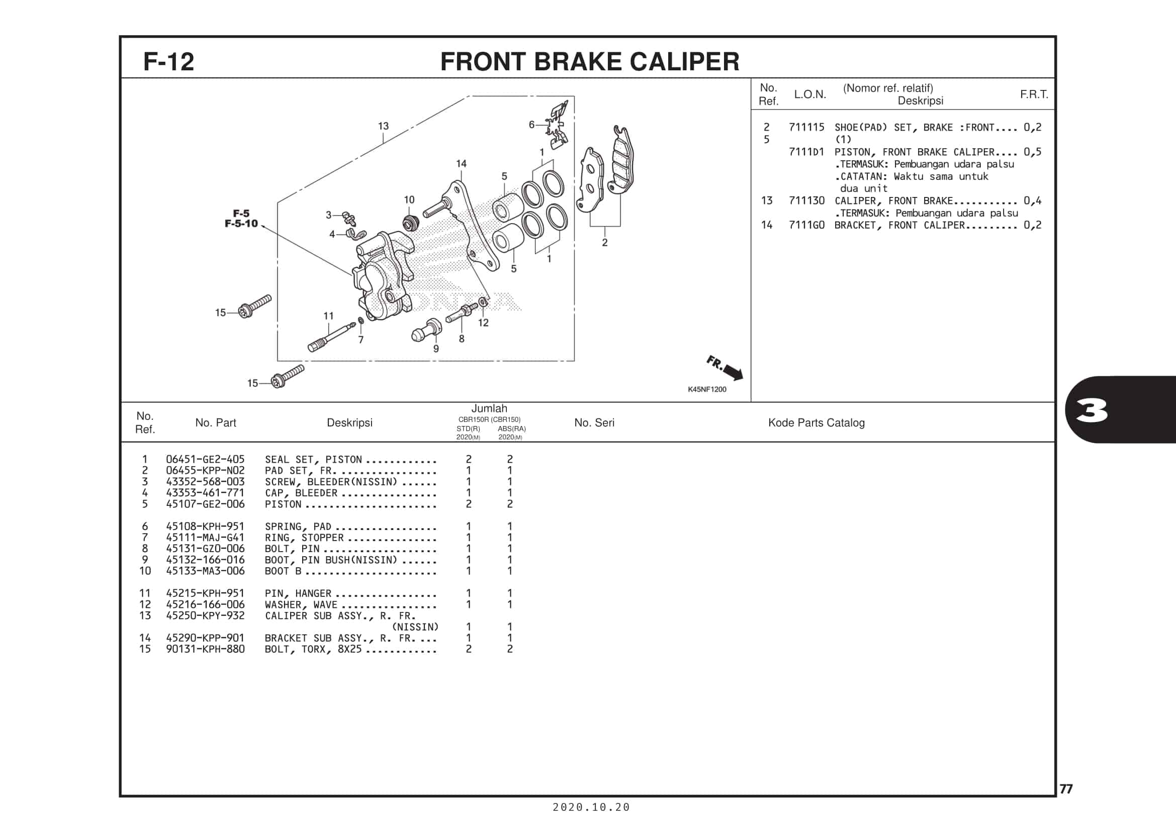 F-12 Front Brake Caliper