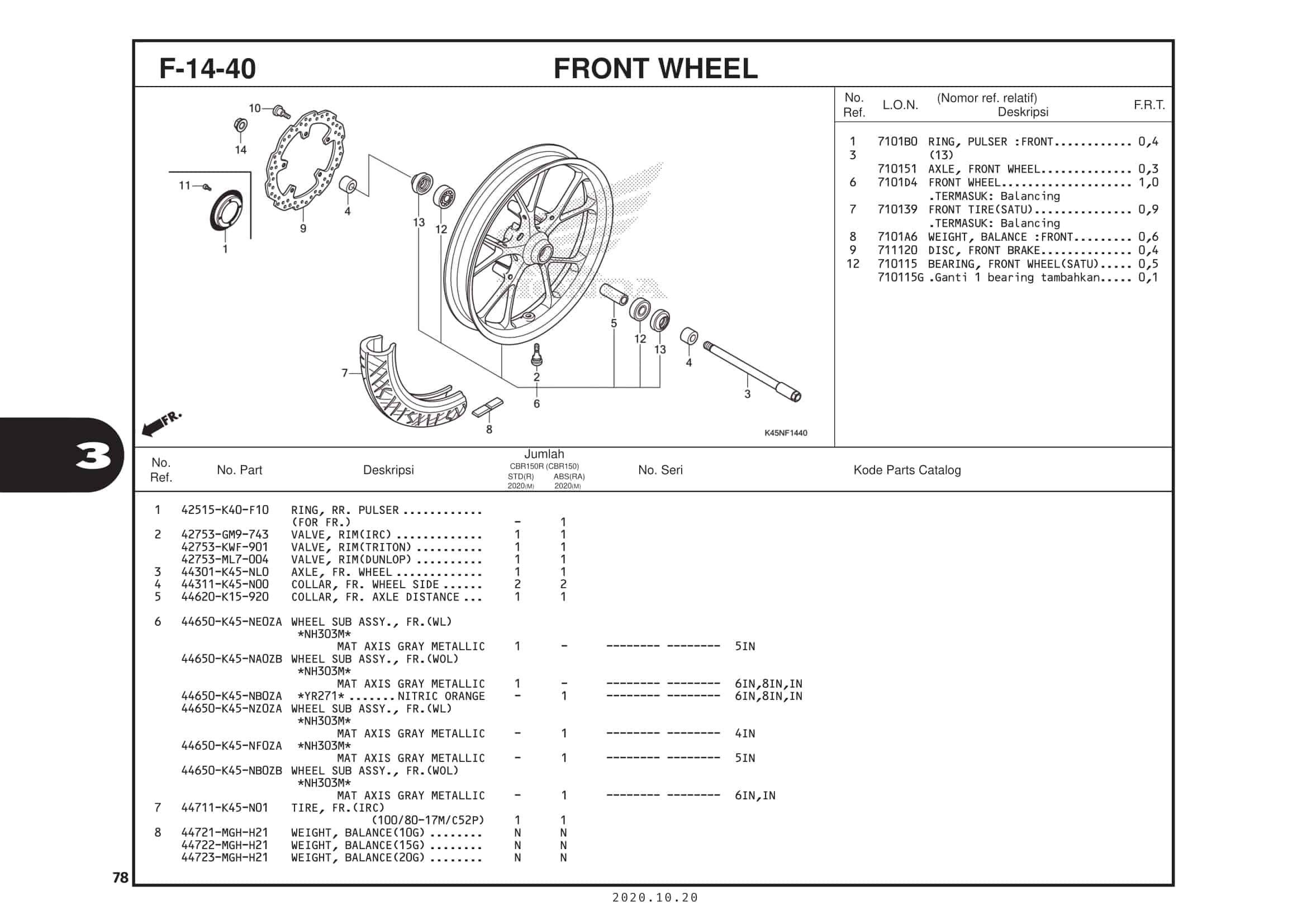 F-14-40 Front Wheel