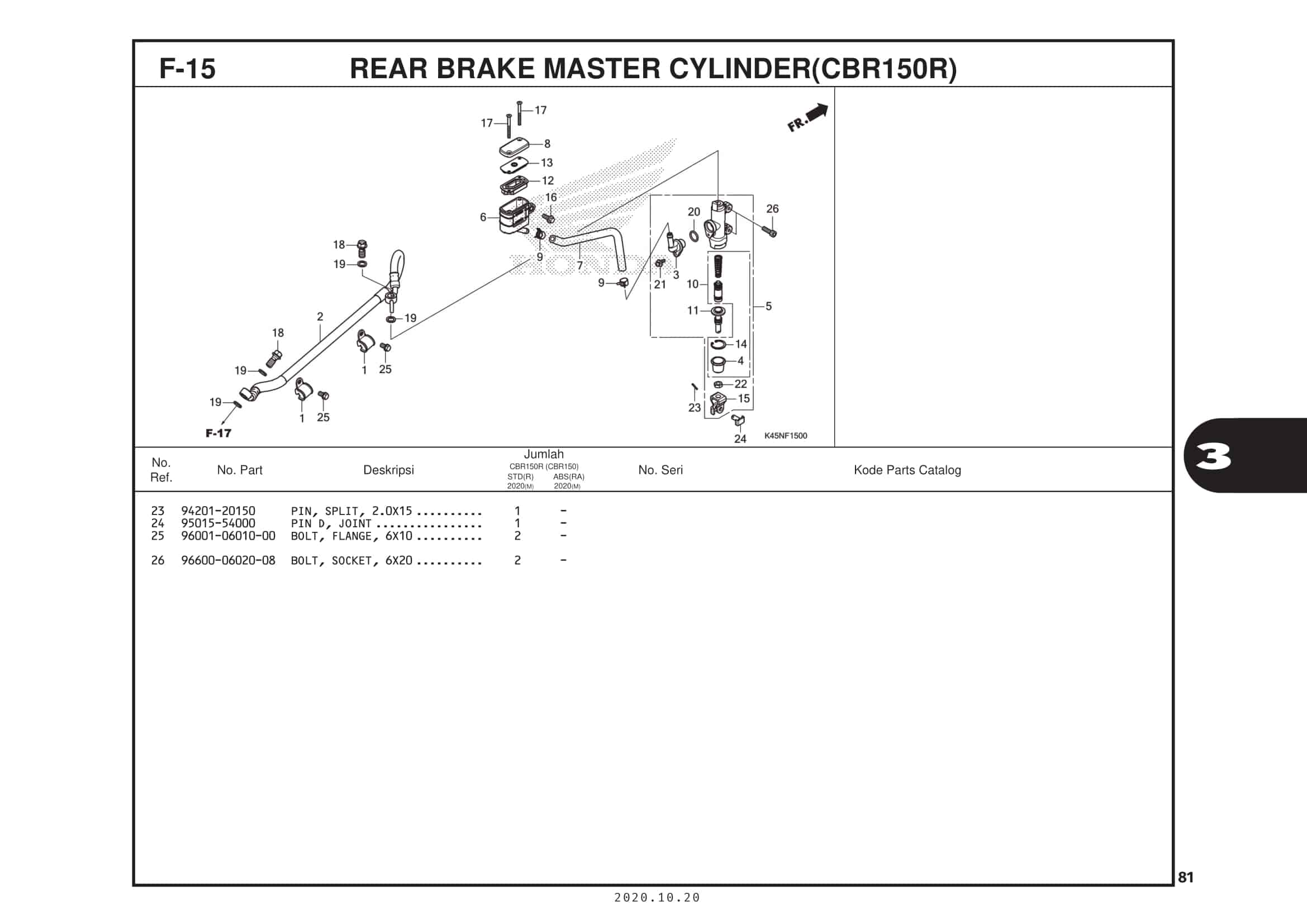 F-15 Rear Brake Master Cylinder (CBR150R)