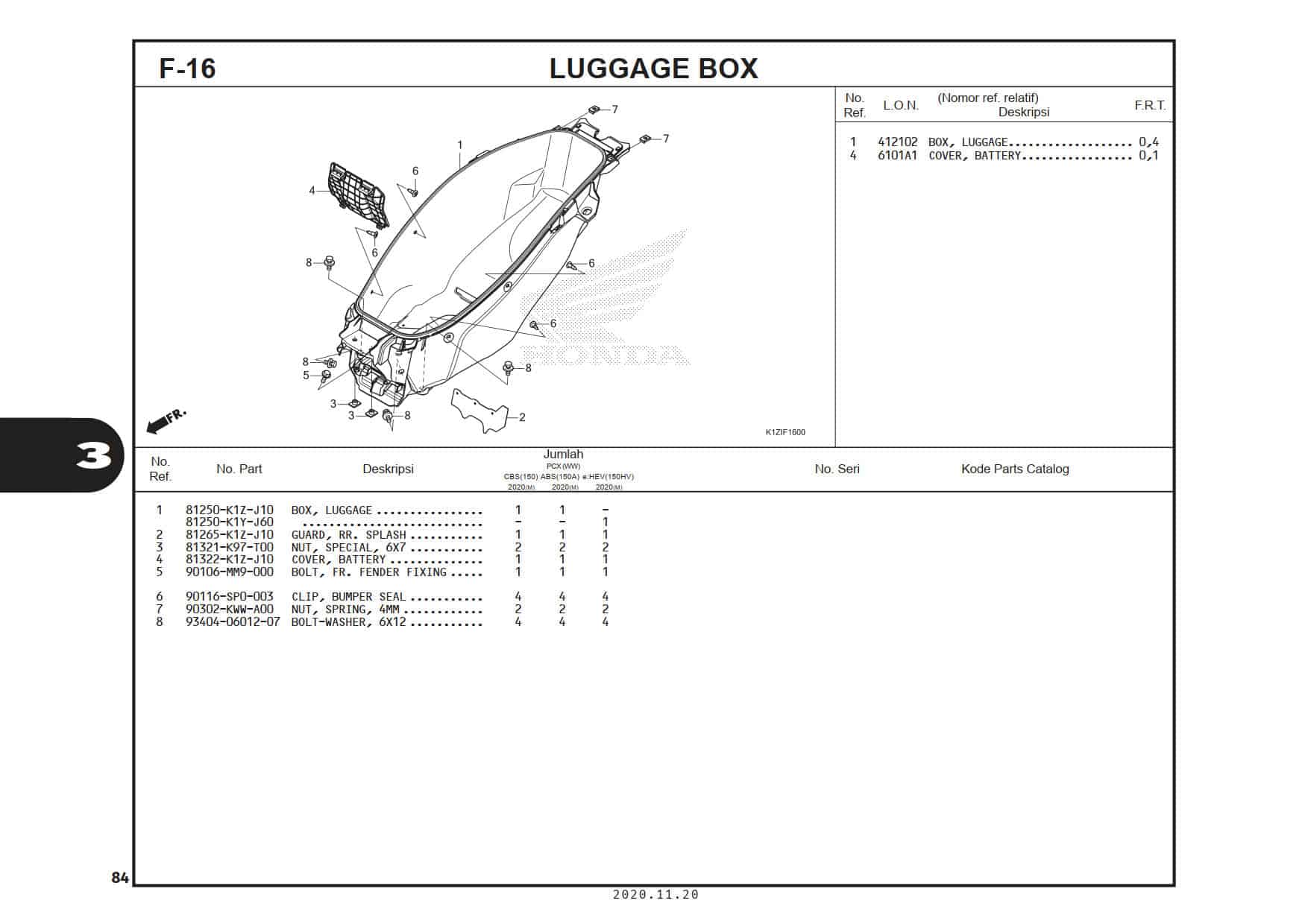 F-16 - Luagge Box