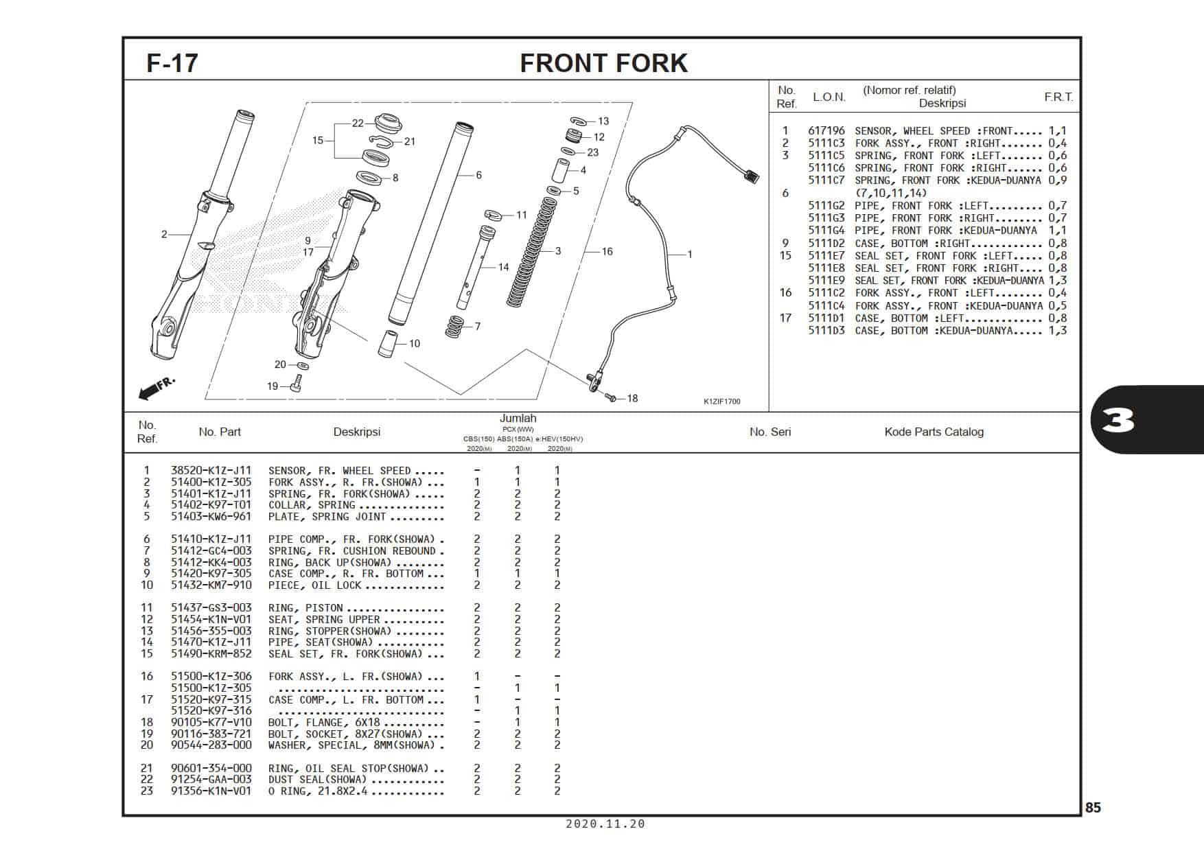 F-17 Front Fork