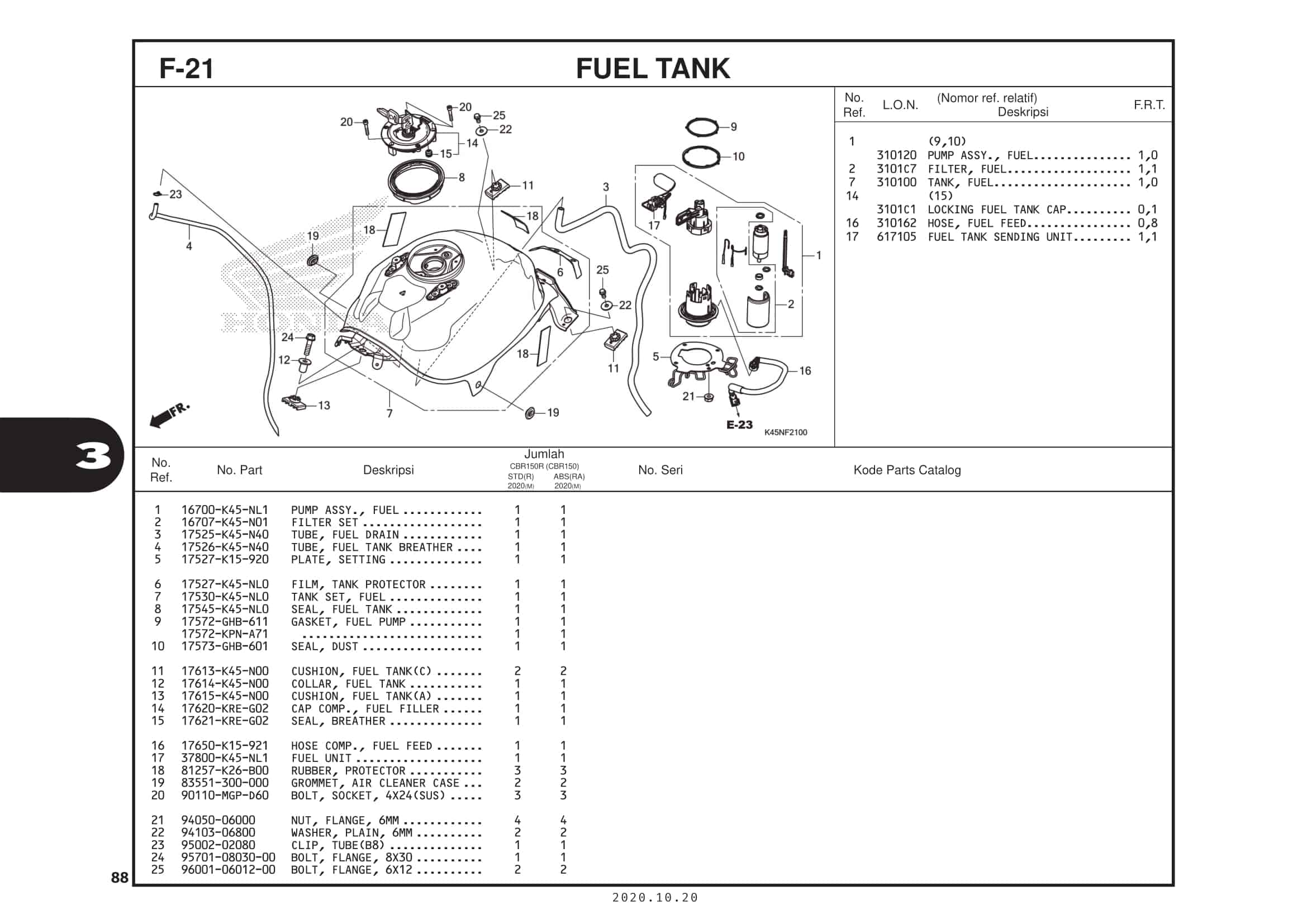 F-21 Fuel Tank