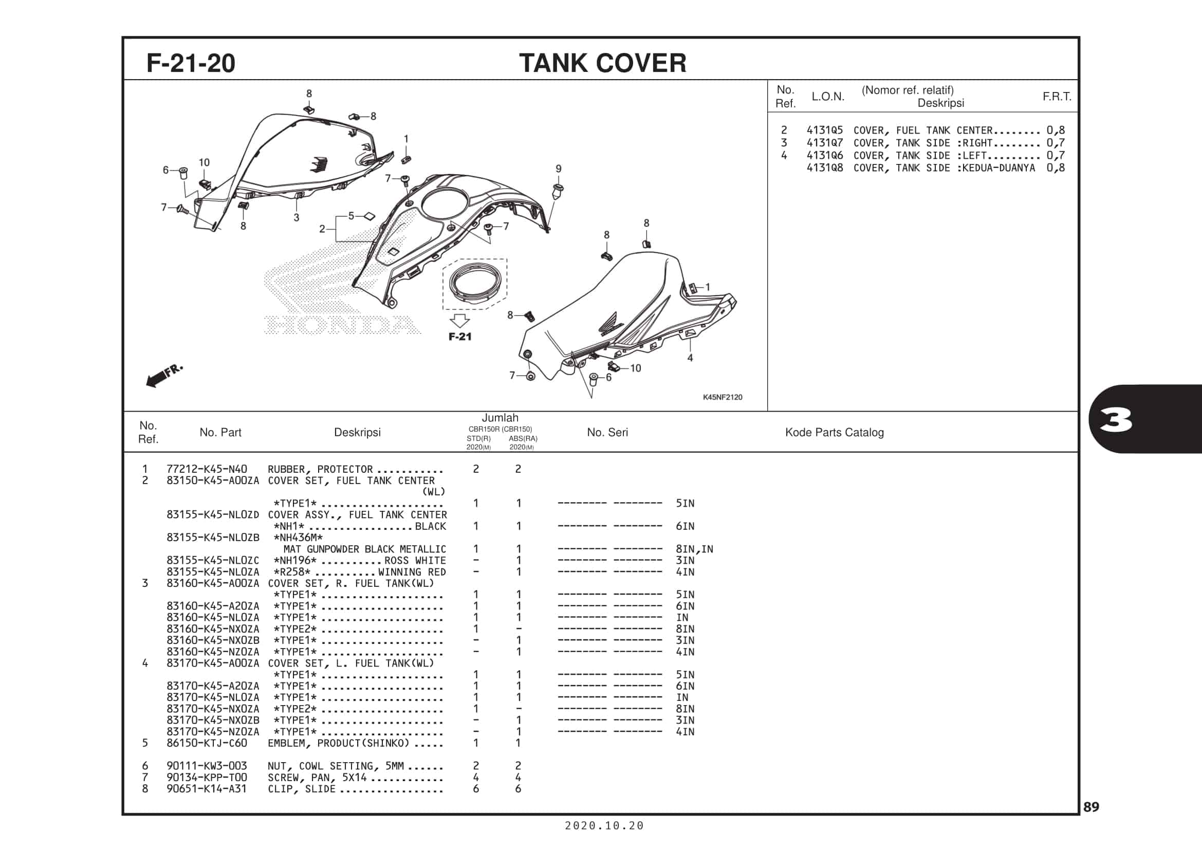 F-21-20 Tank Cover