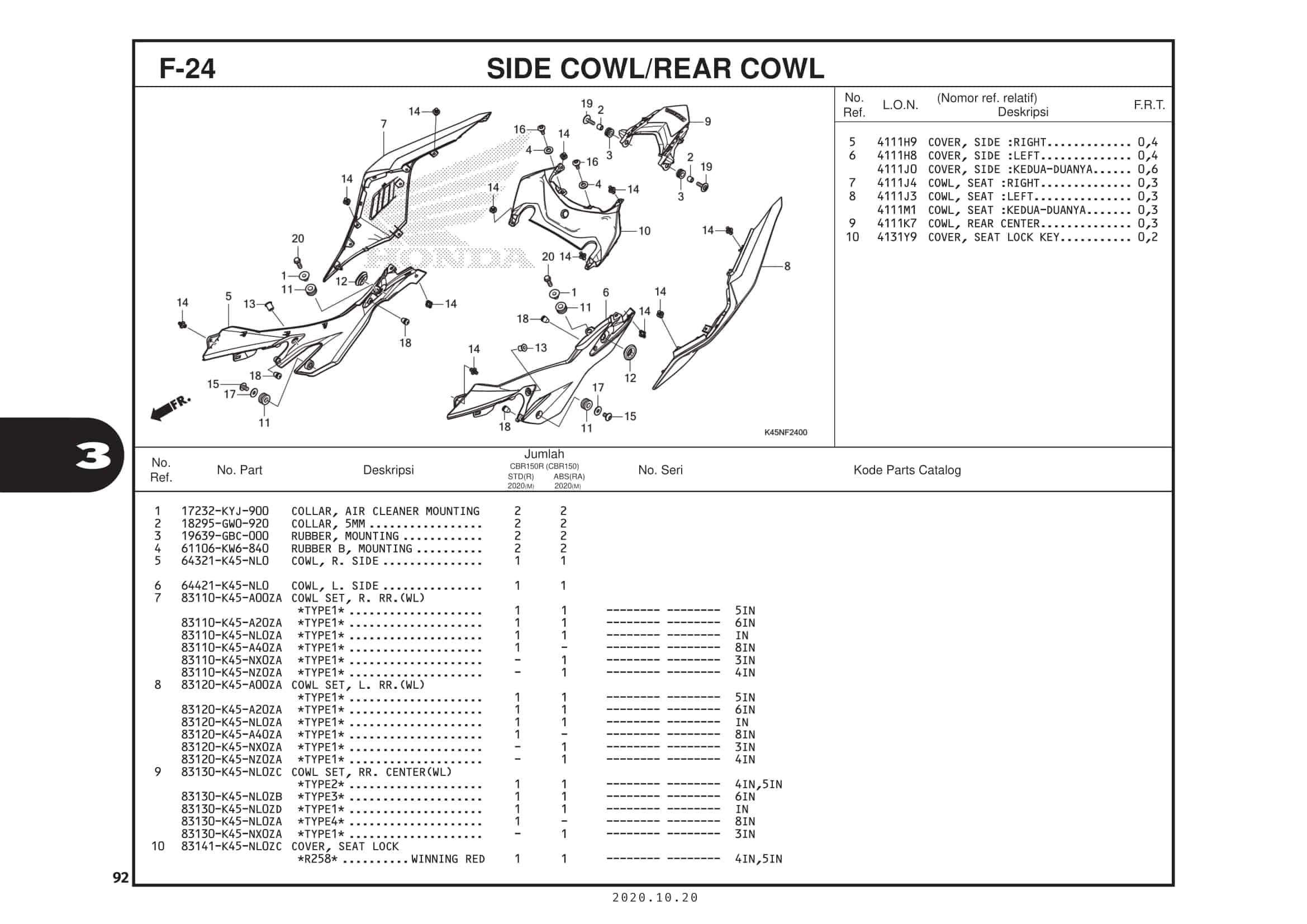 F-24 Side Cowl Rear Cowl