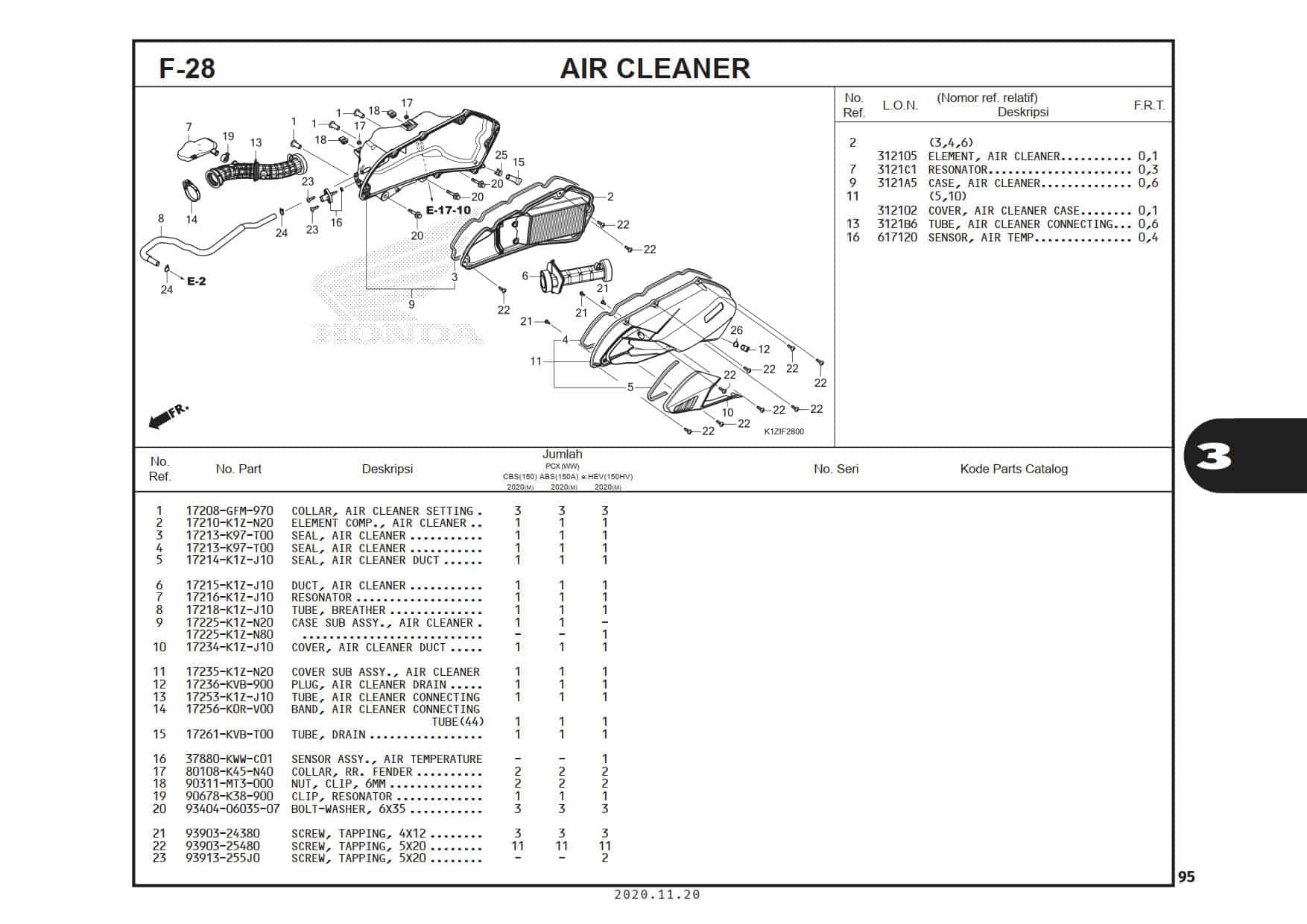 F-28 Air Cleaner 