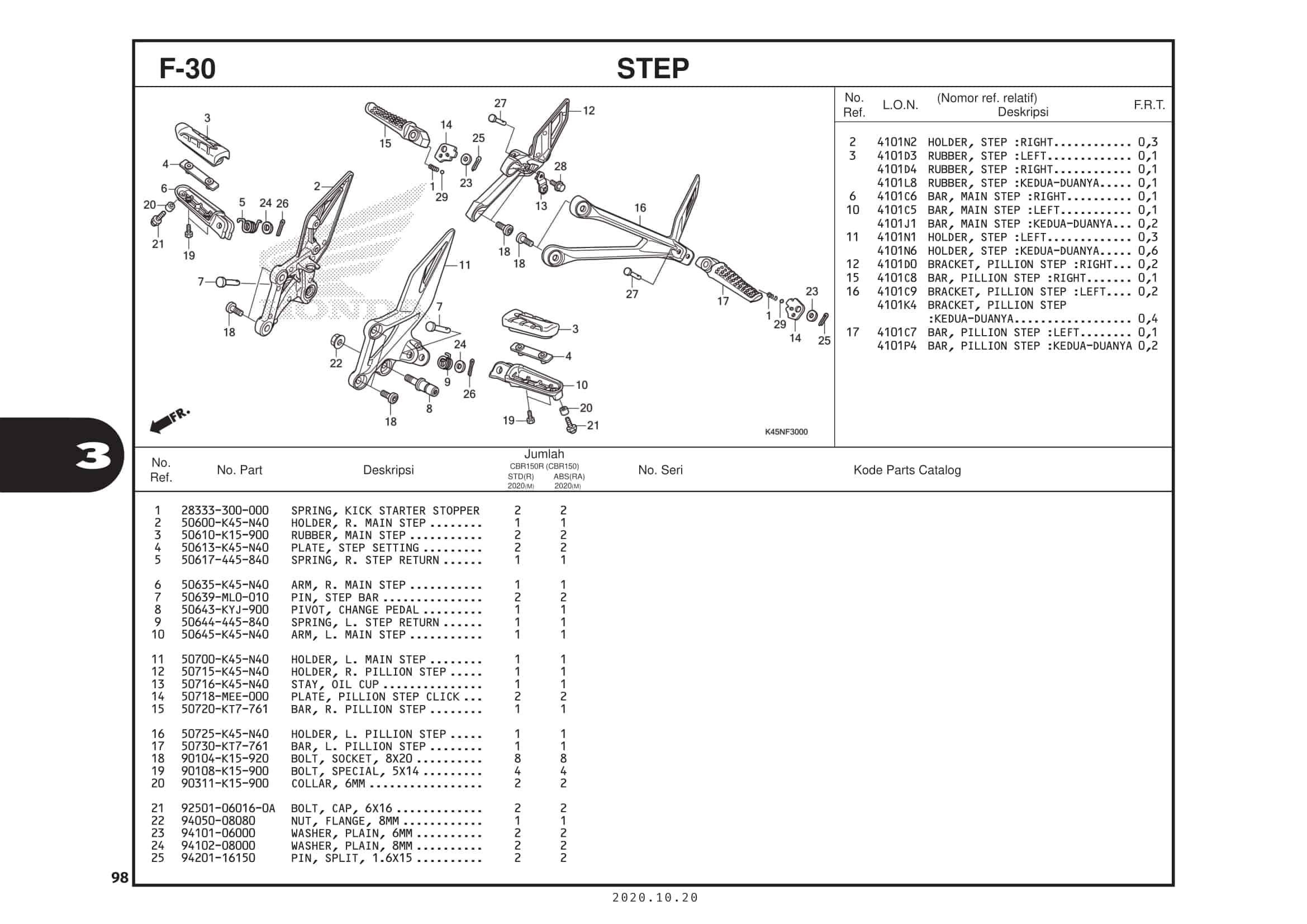 F-30 Step