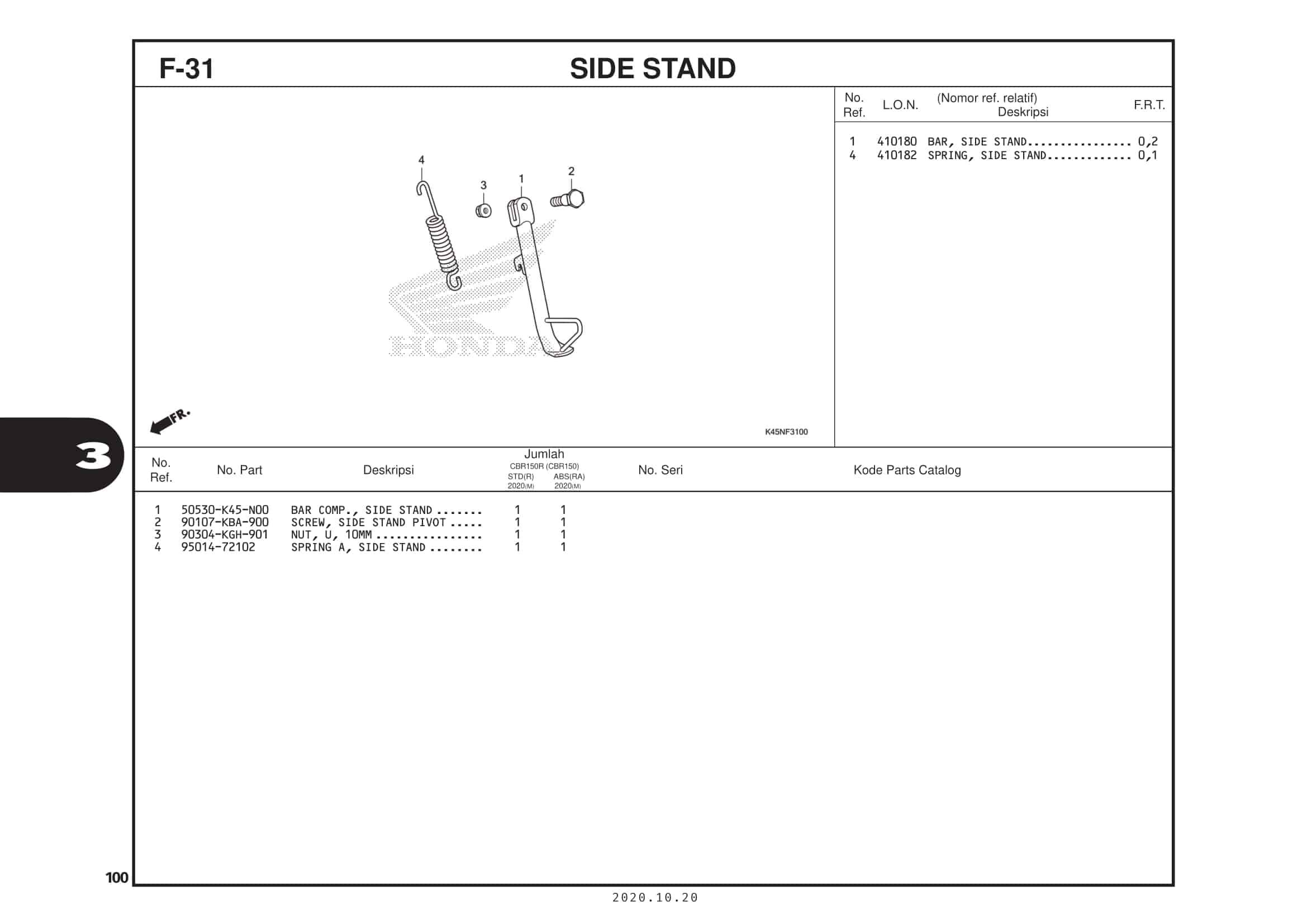 F-31 Side Stand