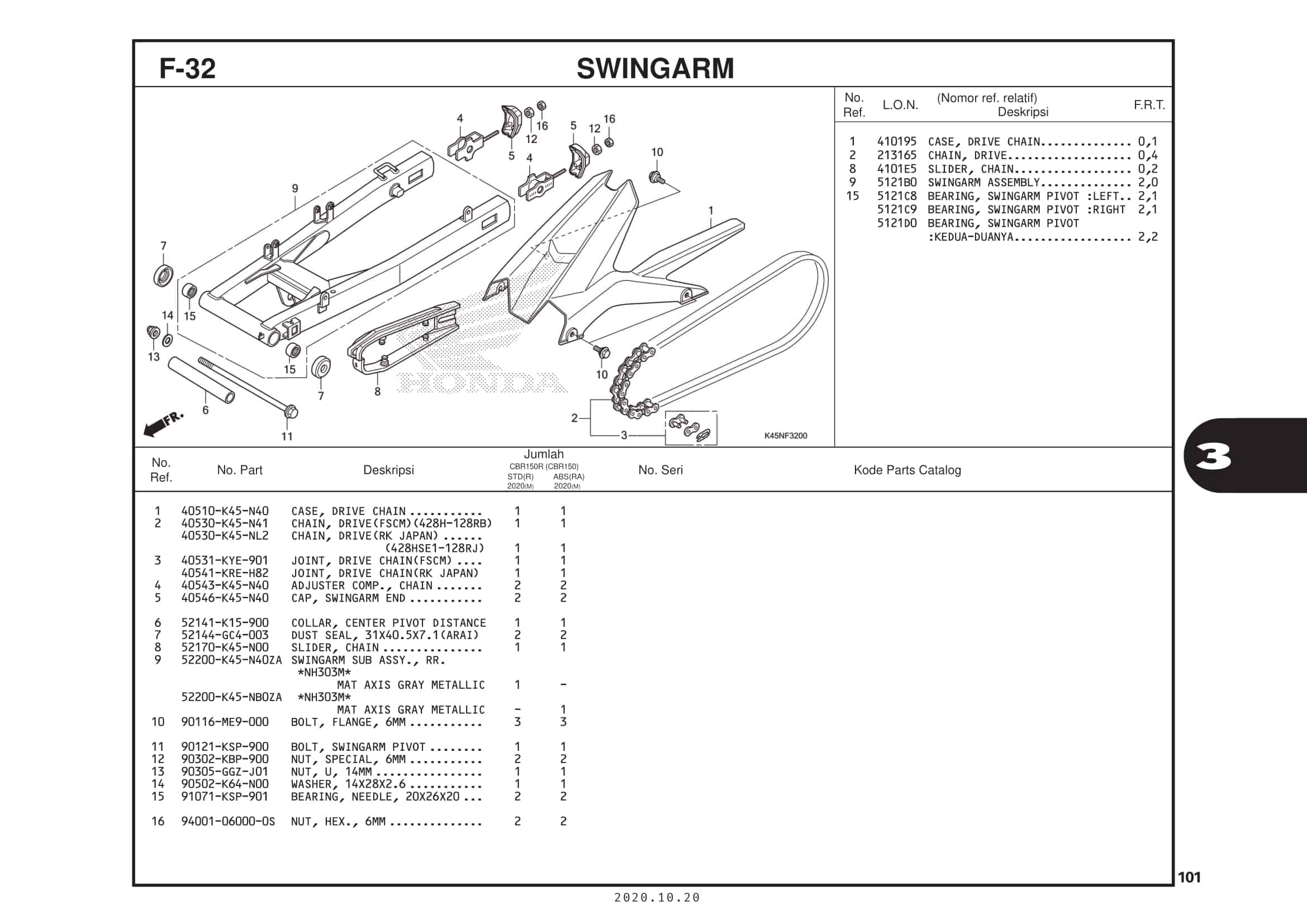 F-32 Swingarm