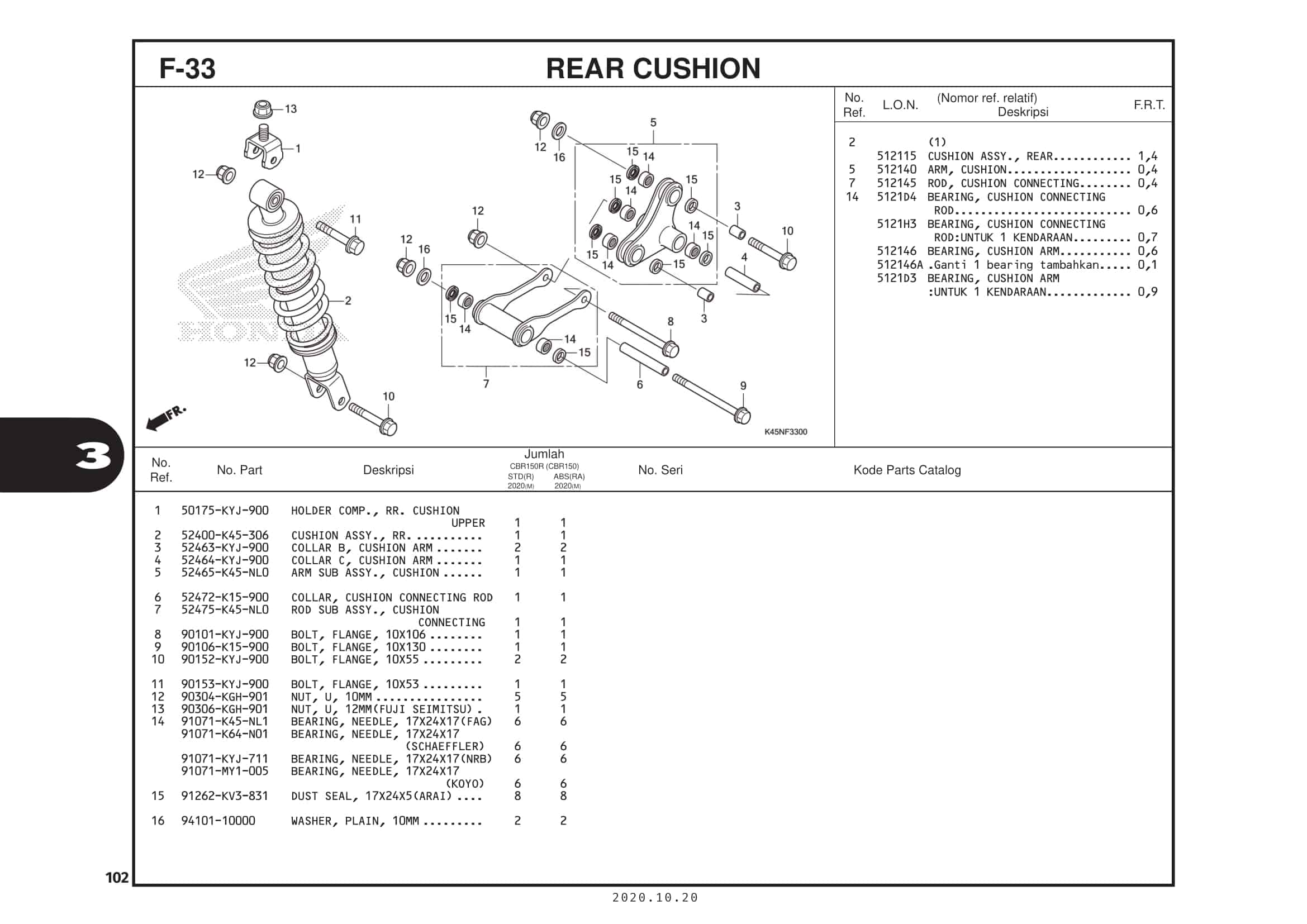 F-33 Rear Cushion