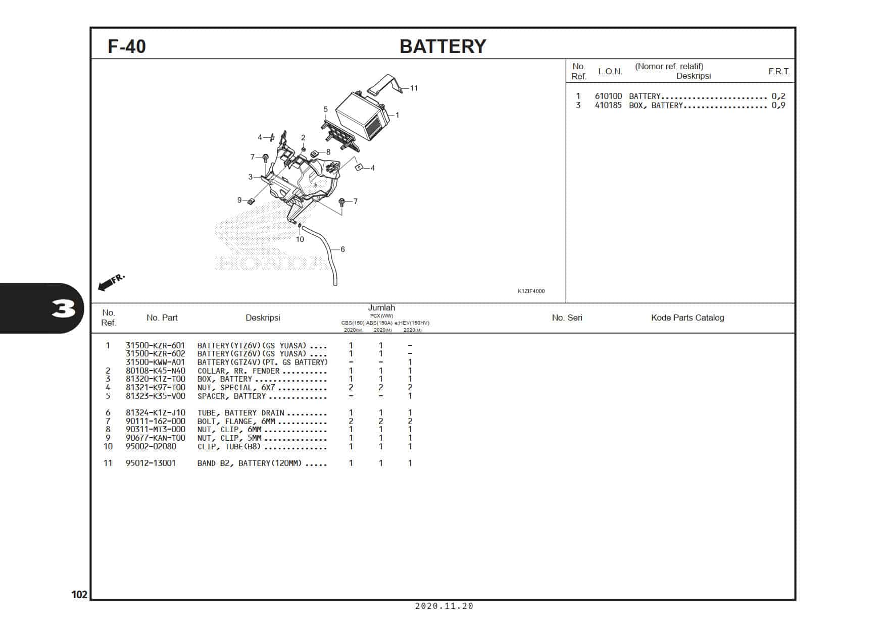 F-40 Battery