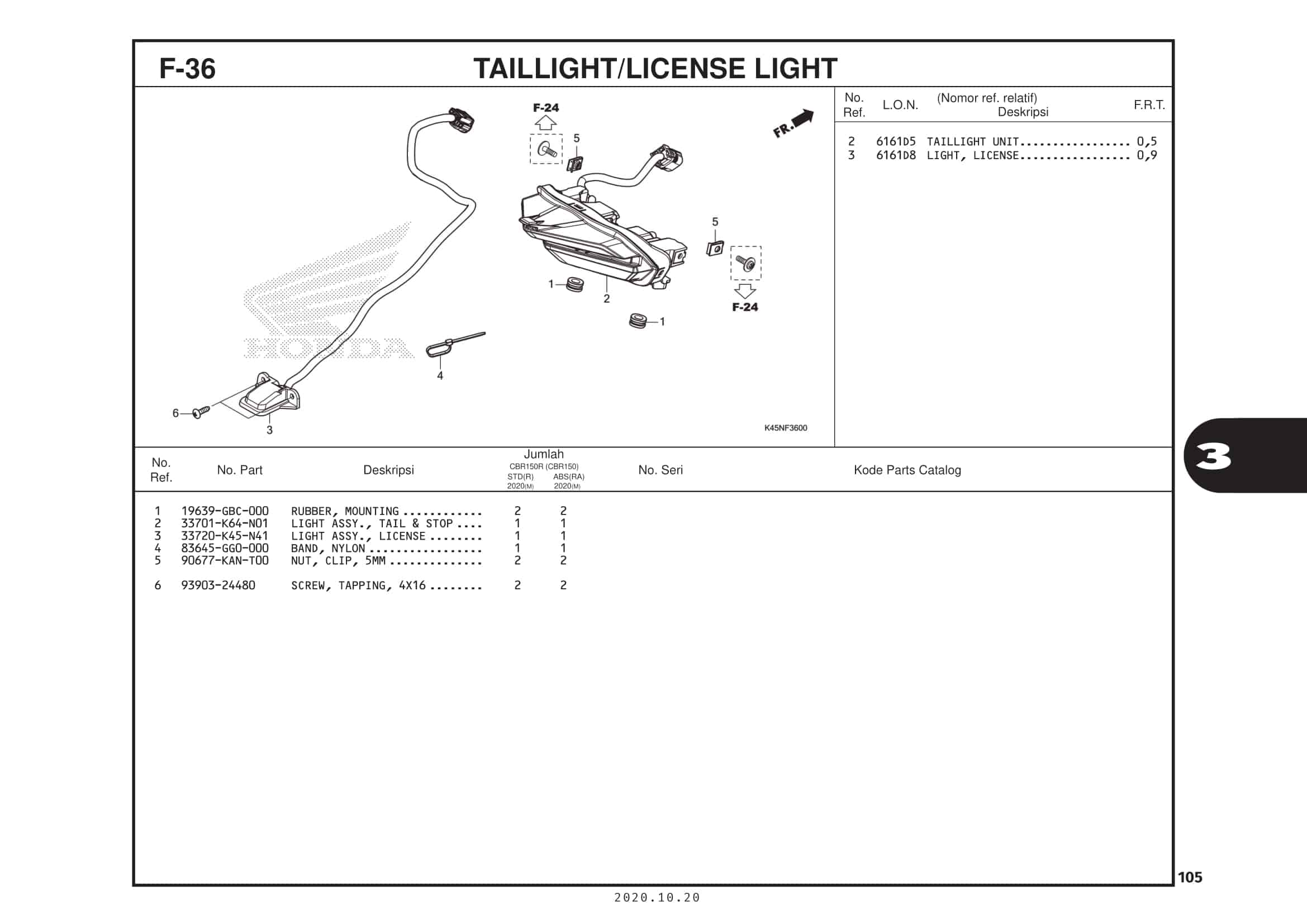 F-36 Taillight/ License Light