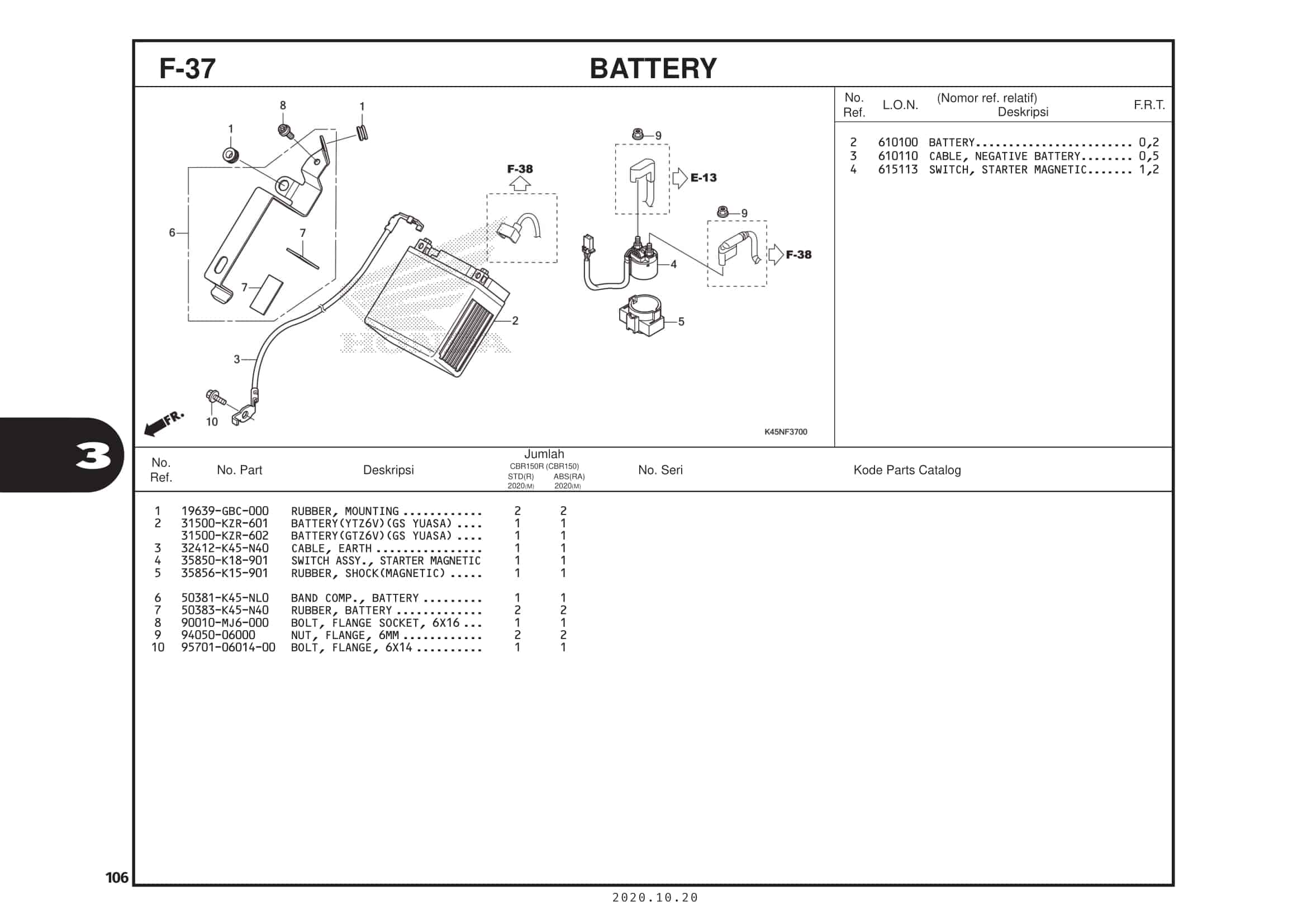 F-37 Battery