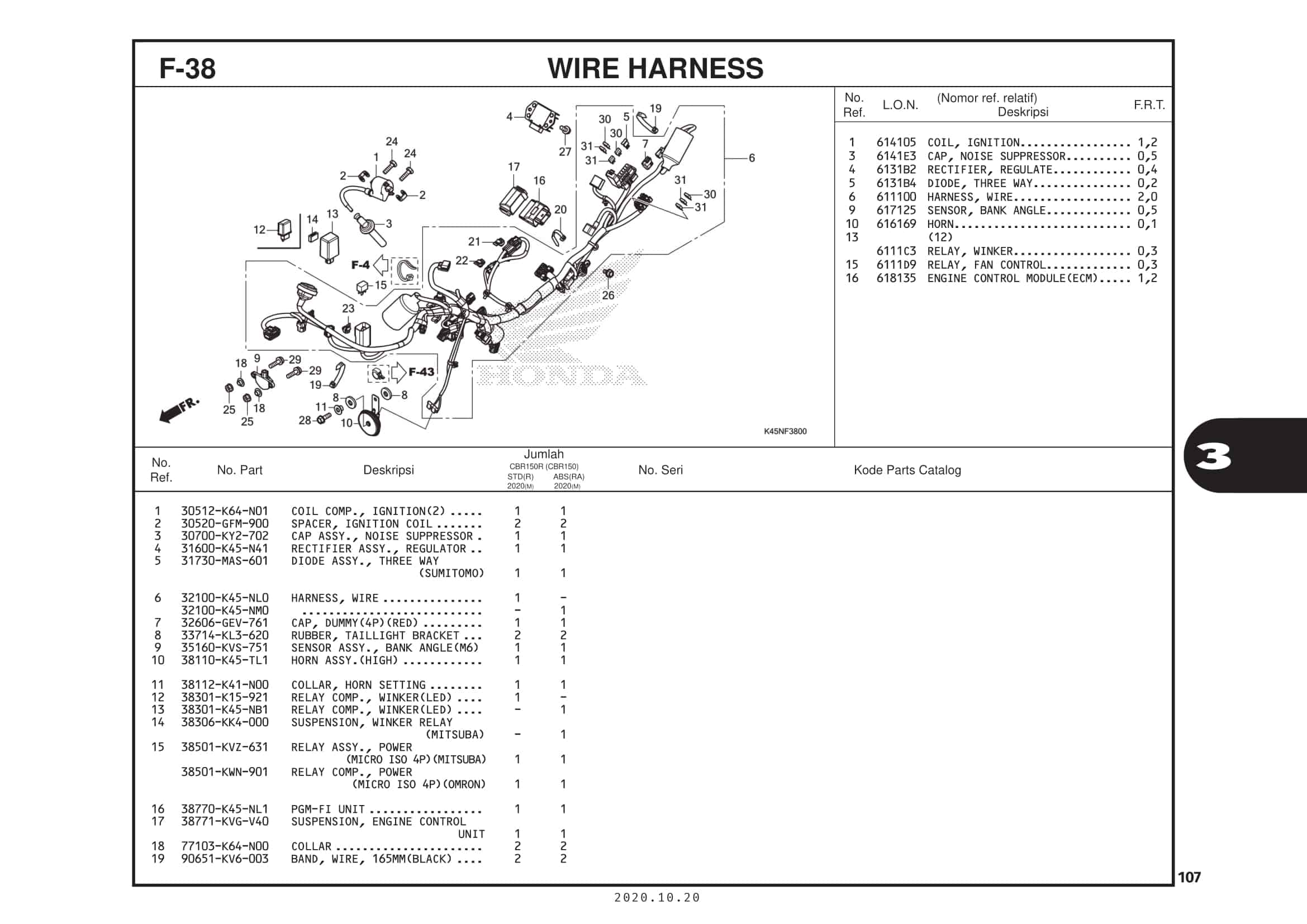 F-38 Wire Harness