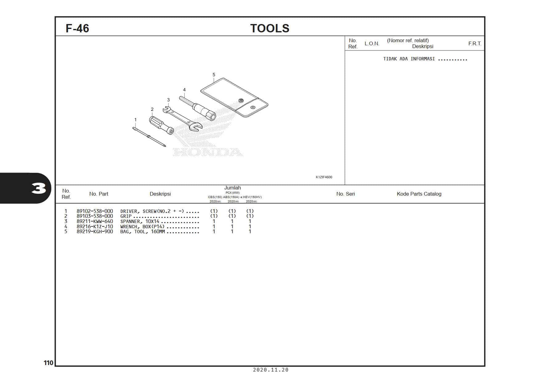 F-46 Tools 