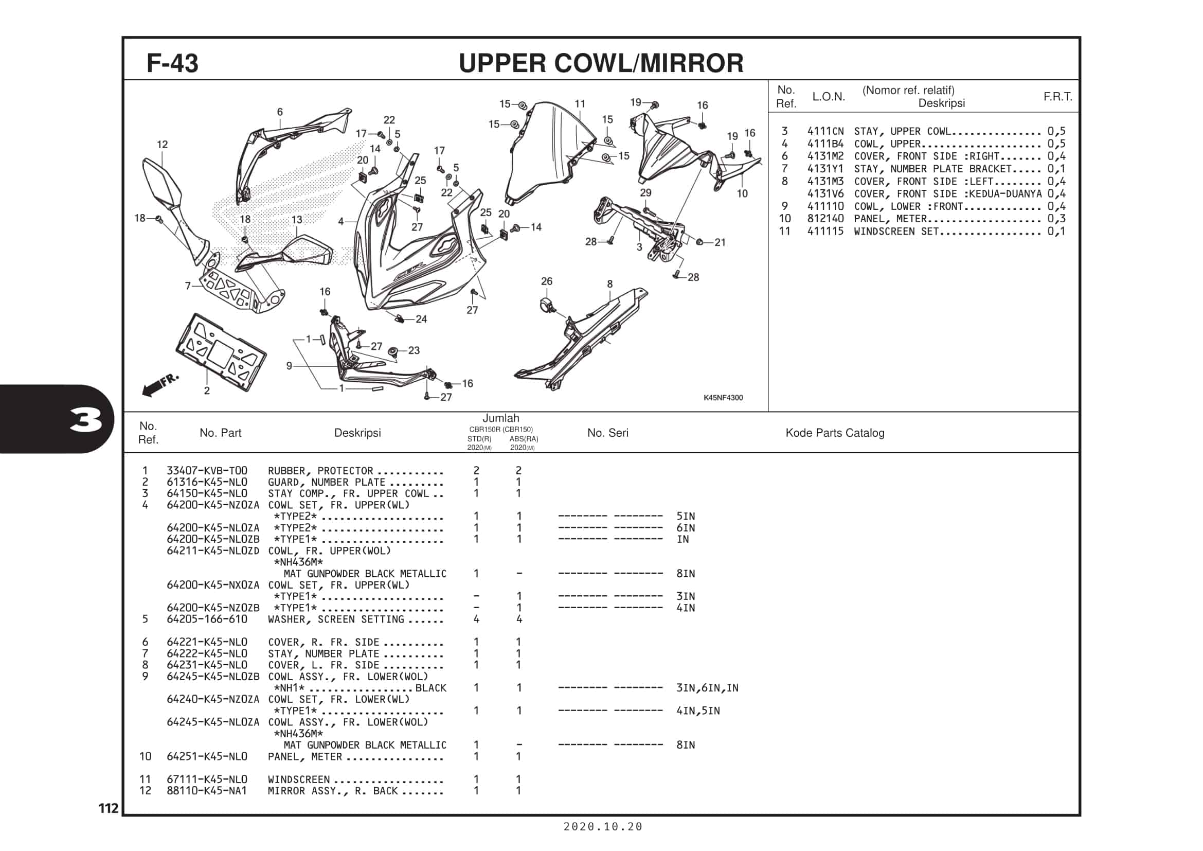 F-43 Upper Cowl/Mirorr