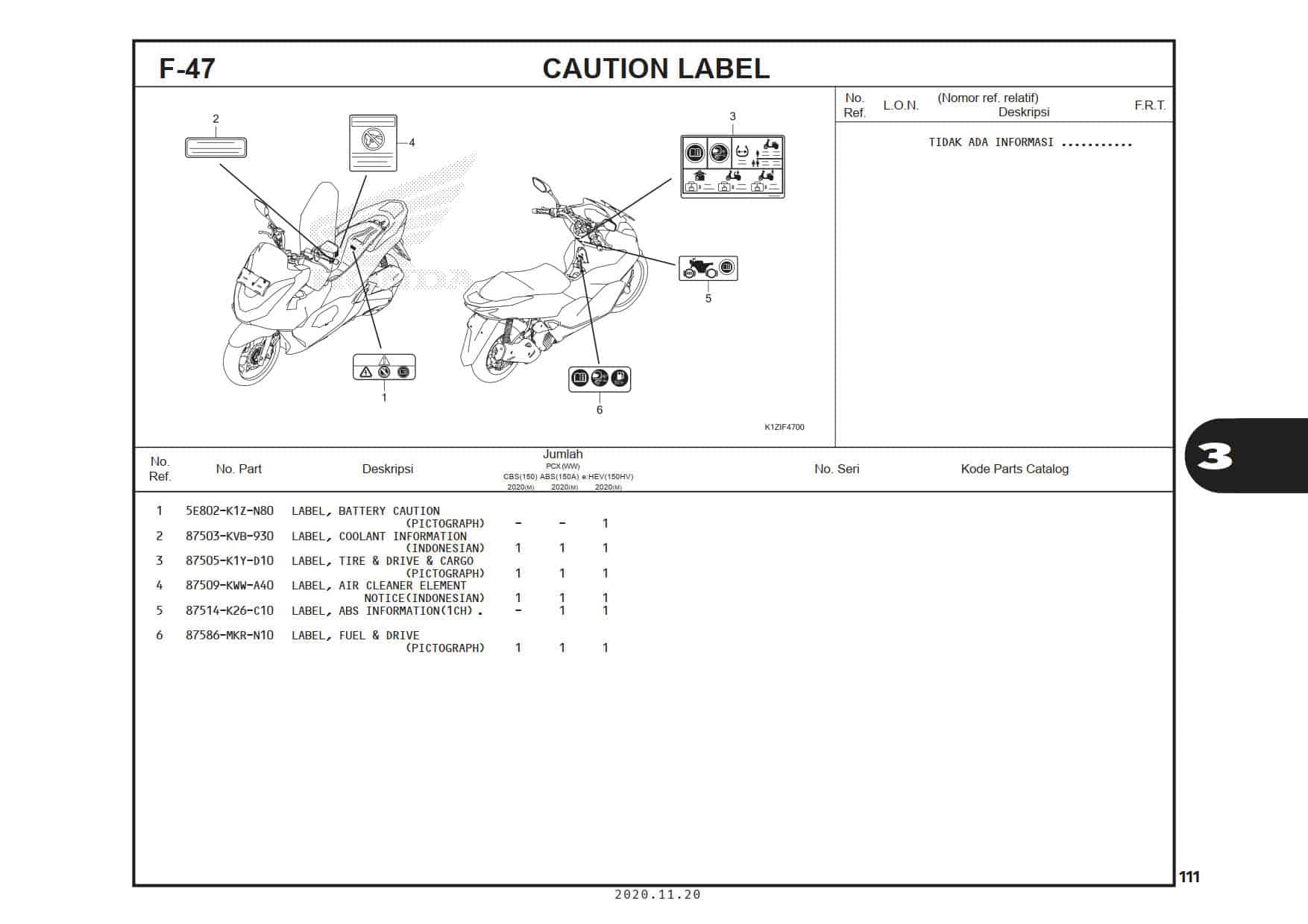 F-47 Caution Label 