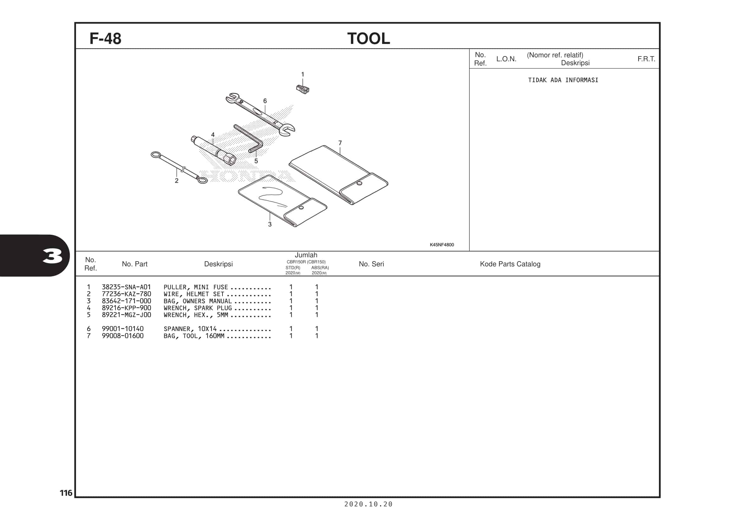 F-48 Tool