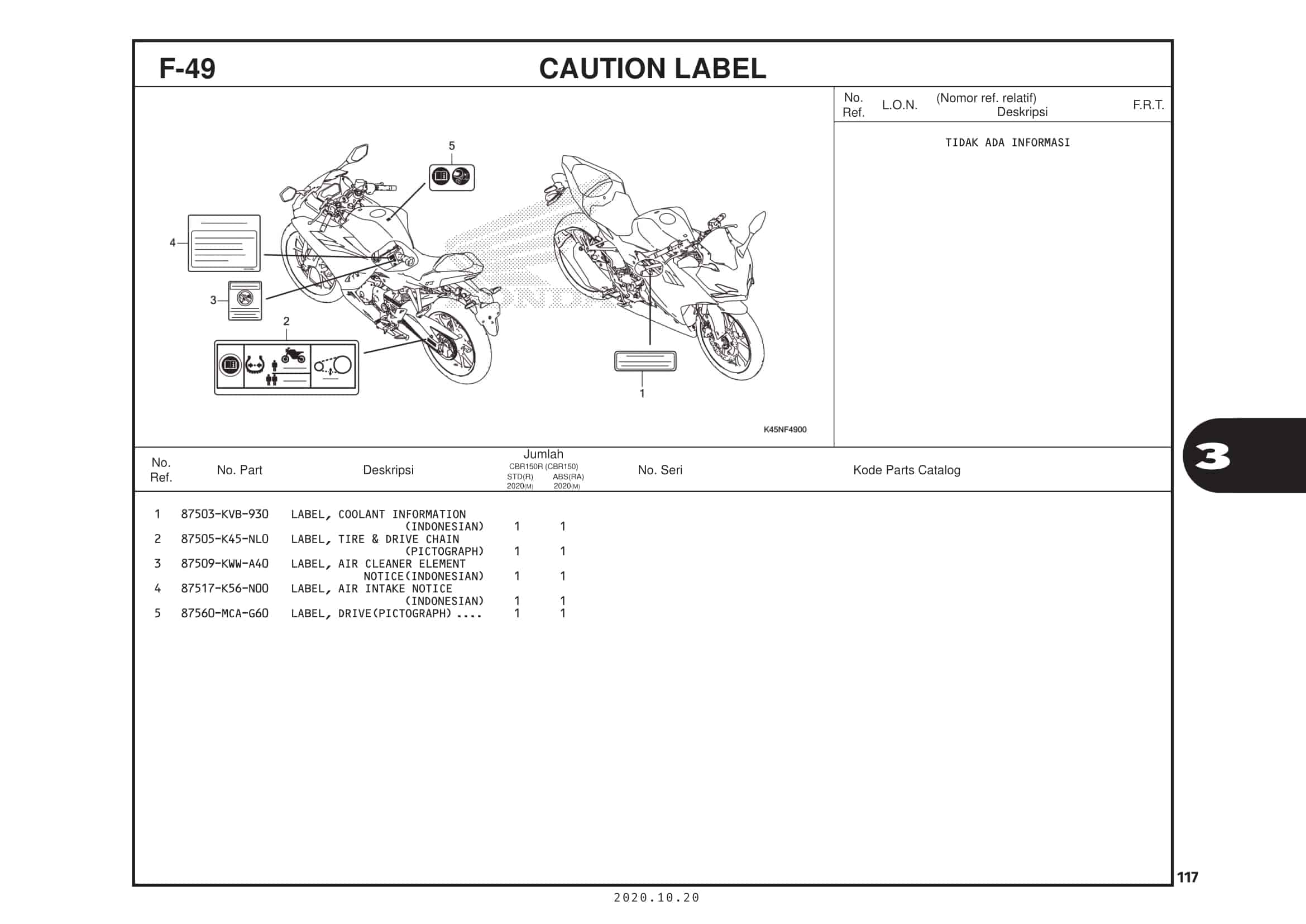 F-49 Caution Label