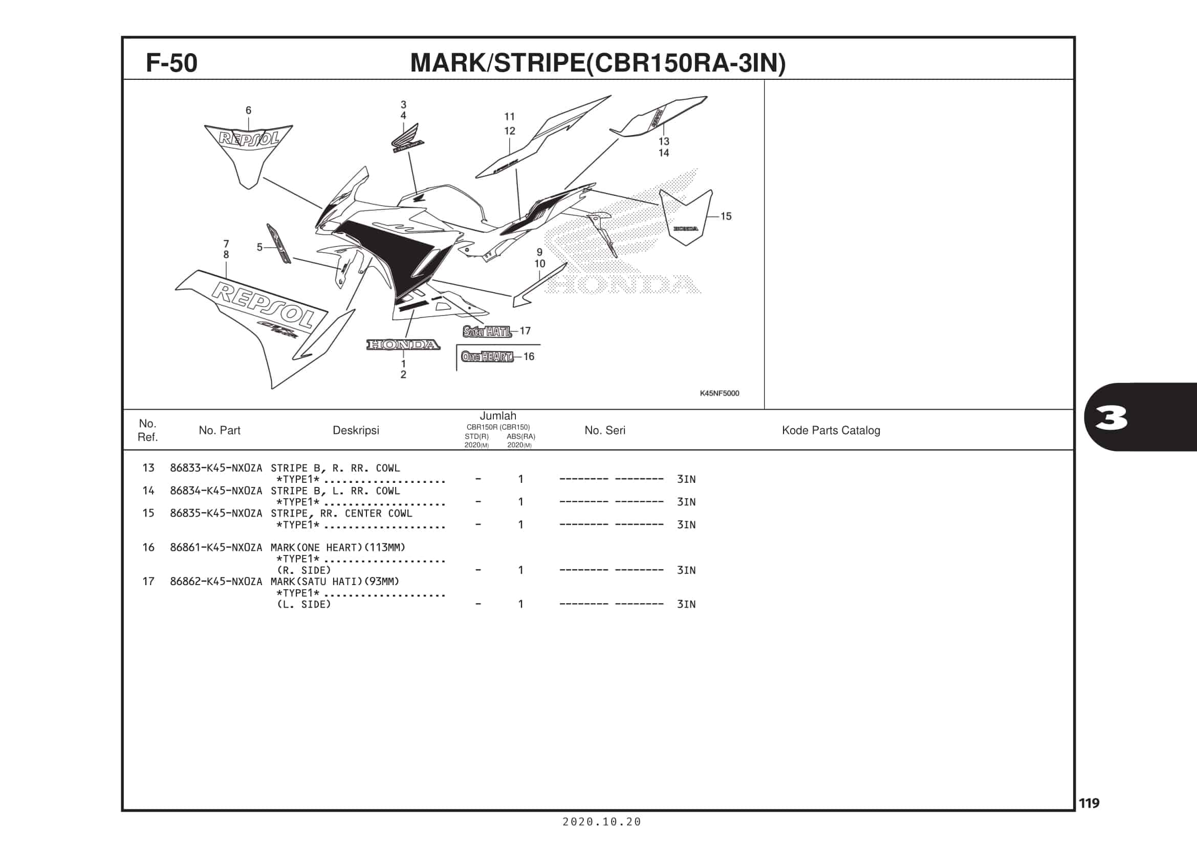 F-50 Mark/Stripe (CBR150RA-3IN) 