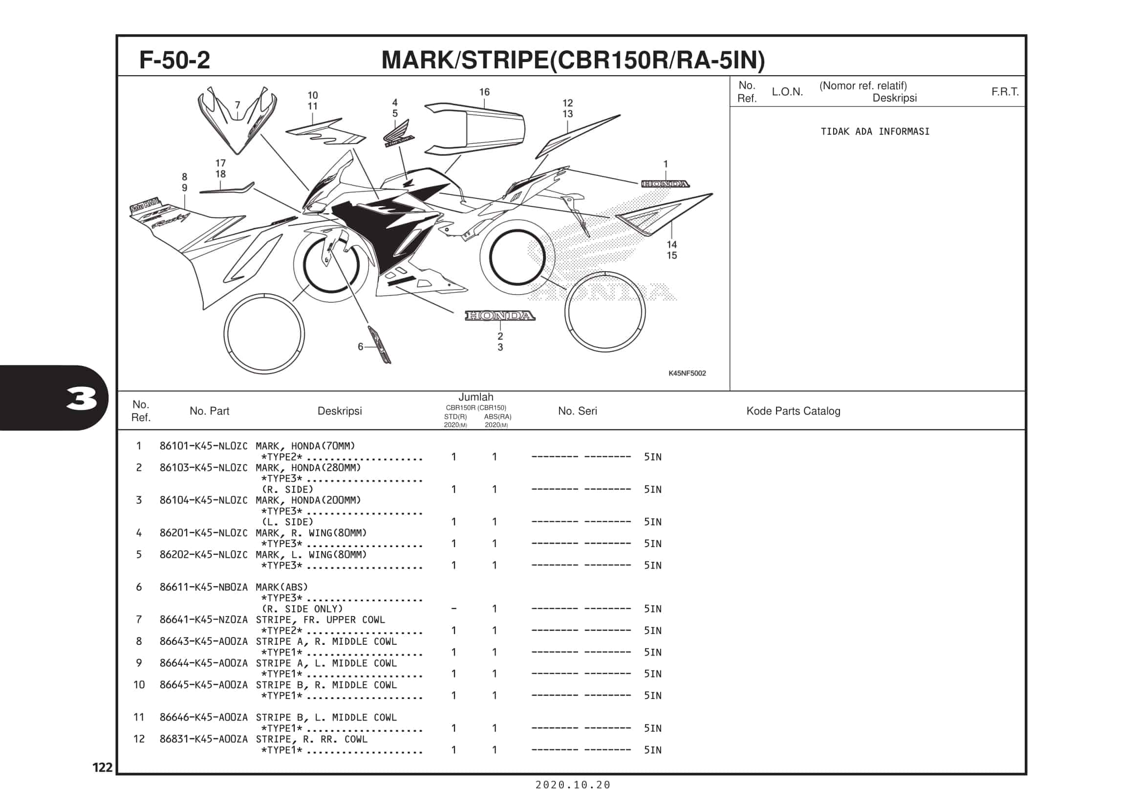 F-50-2 Mark Stripe (CBR150R/RA-5IN) 