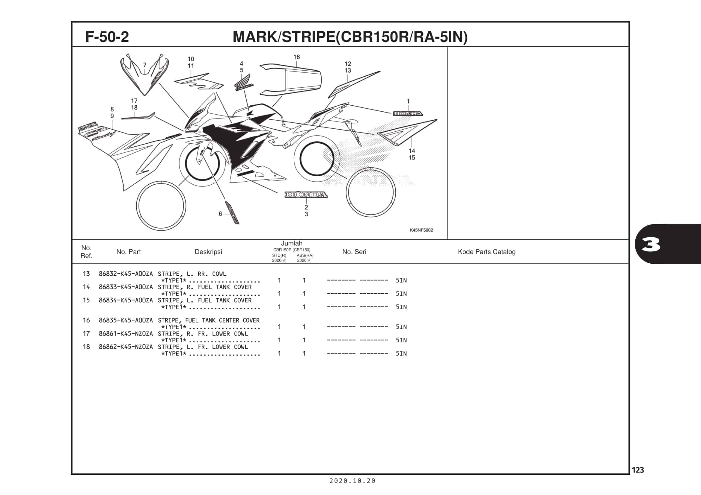 F-50-2 Mark Stripe (CBR150R/RA-5IN) 