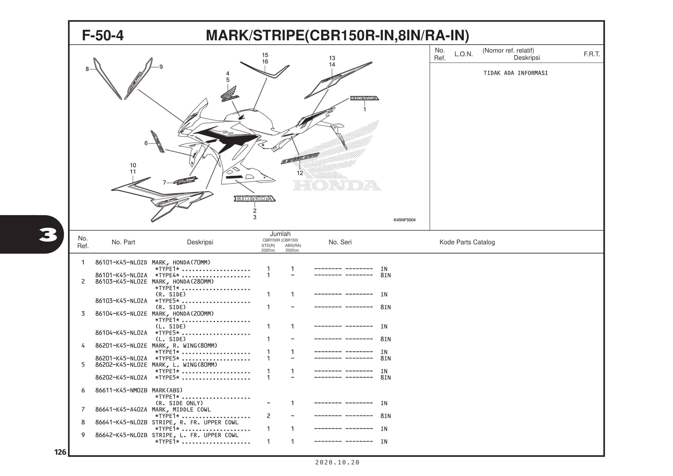 F-50-4 Mark/Stripe(CBR150R-IN,8IN/RA-IN) 