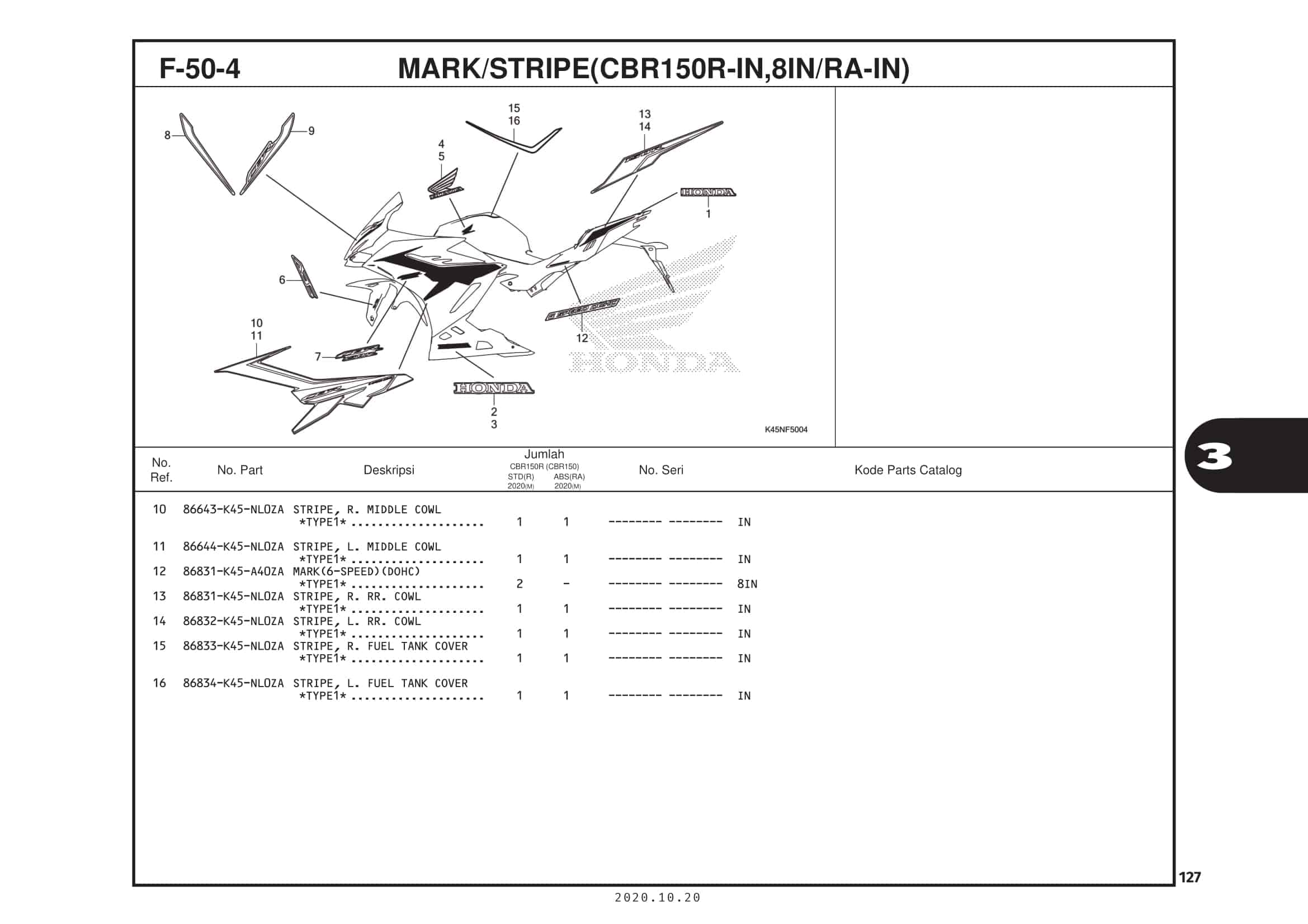 F-50-4 Mark/Stripe(CBR150R-IN,8IN/RA-IN) 