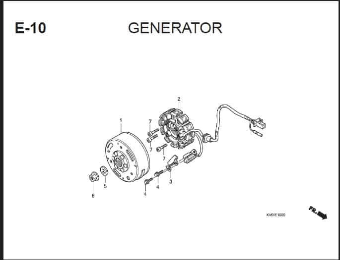 E-10 Generator