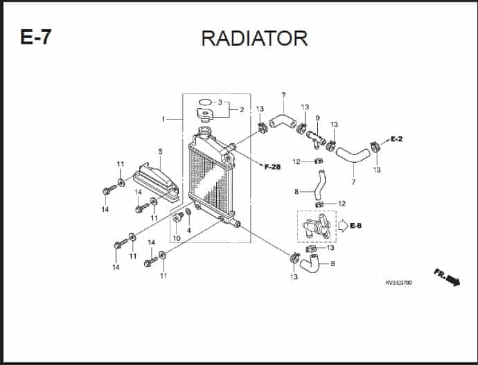 E-7 Radiator