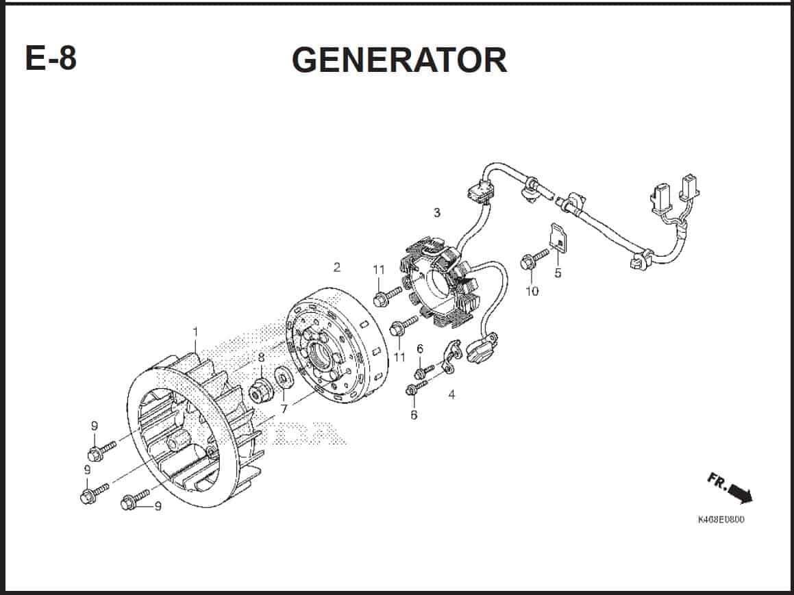 E-8 Generator