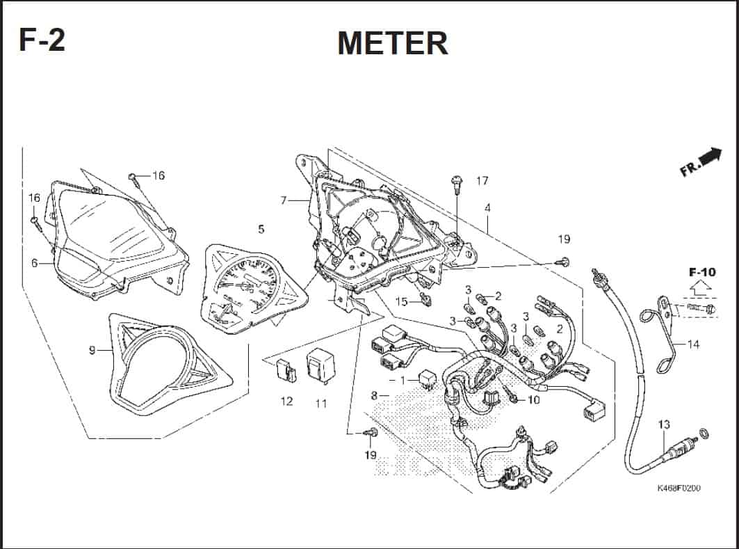 F-2 Meter