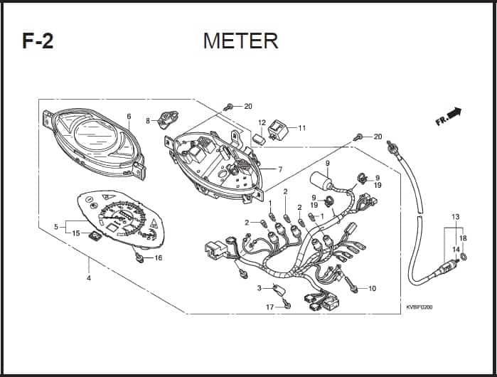 F-2 Meter