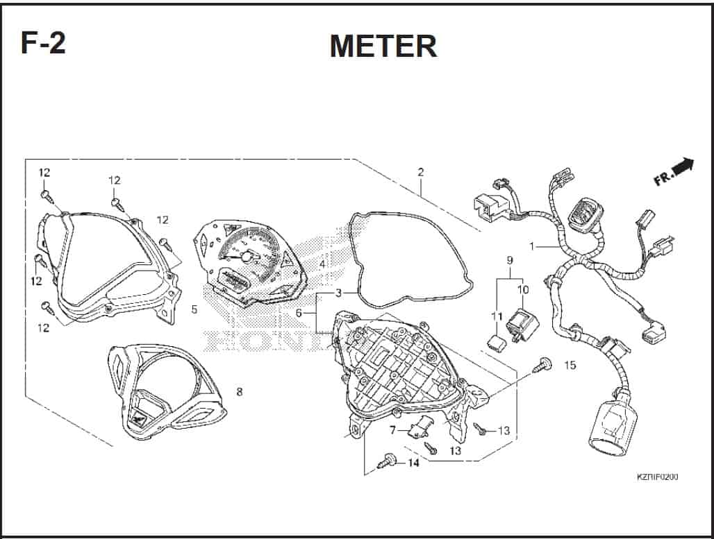 F-2 Meter