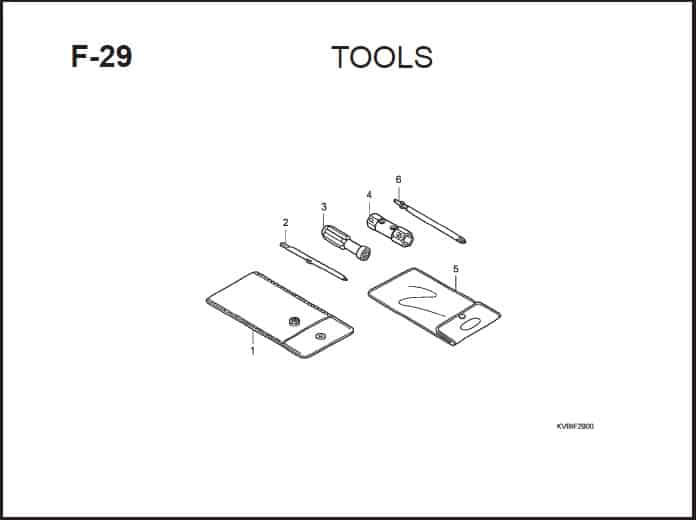 F-29 Tools