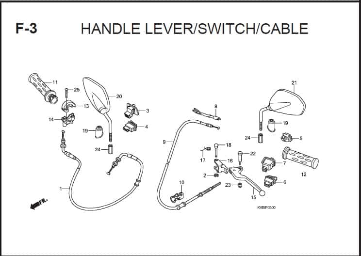 F-3 Handle Lever