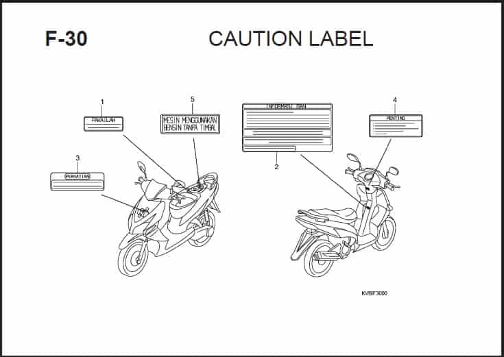 F-30 Caution Label