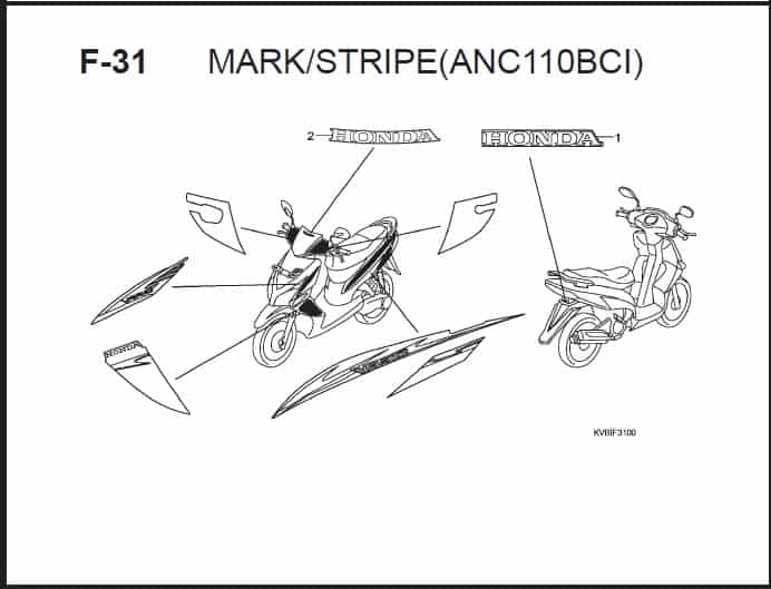 F-31 Mark Stripe