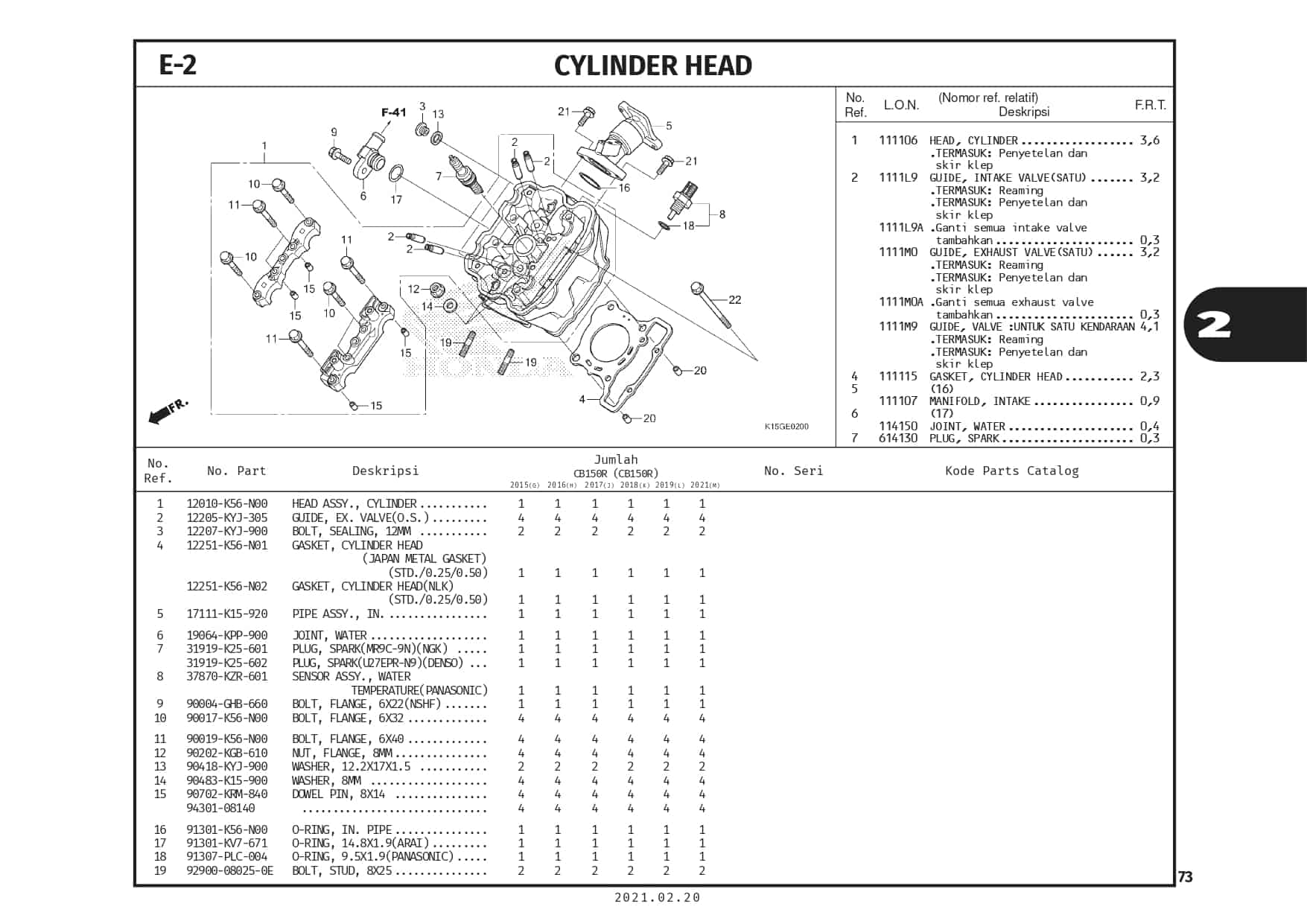 E-2 Cylinder Head 