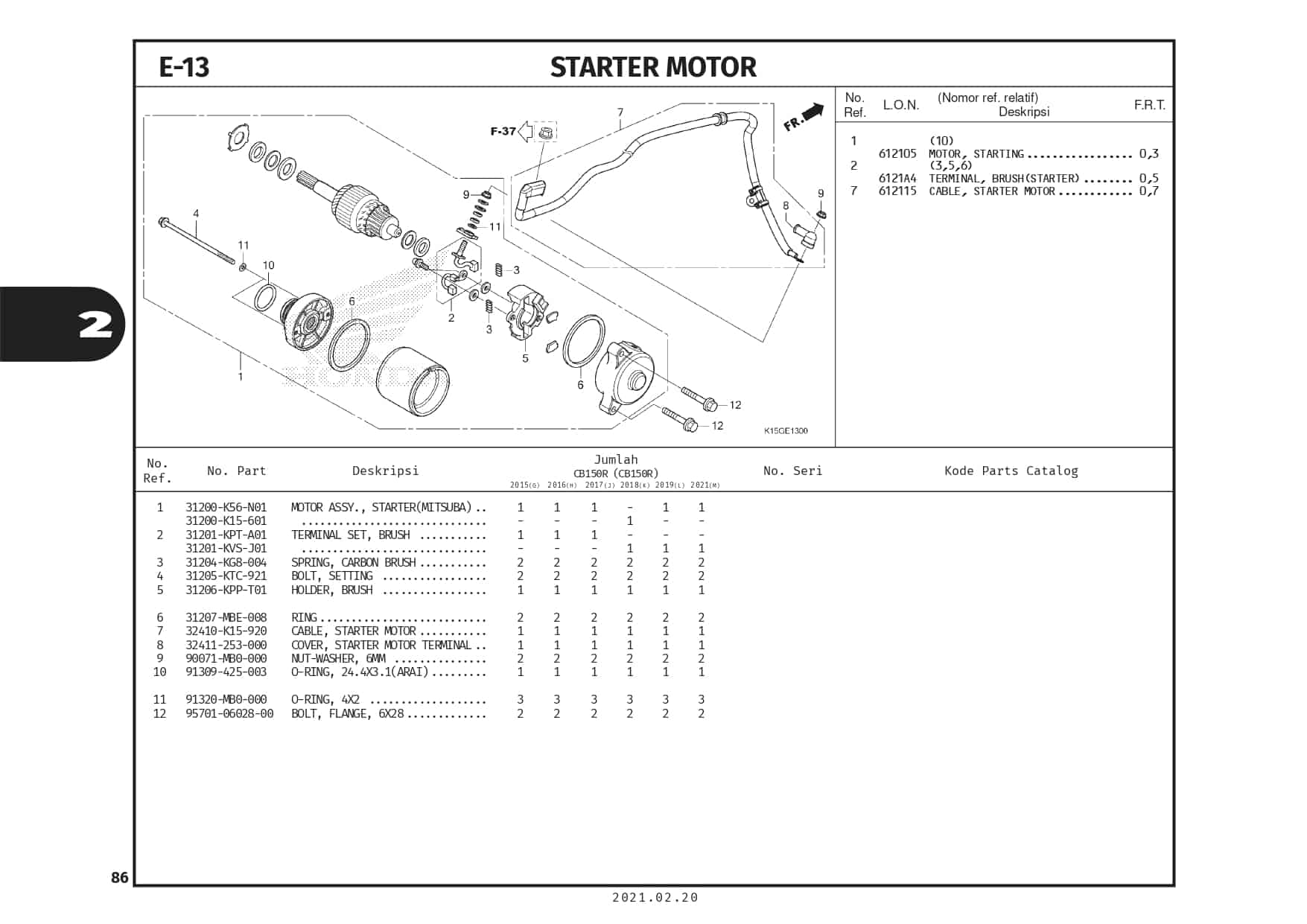 E-13 Starter Motor 