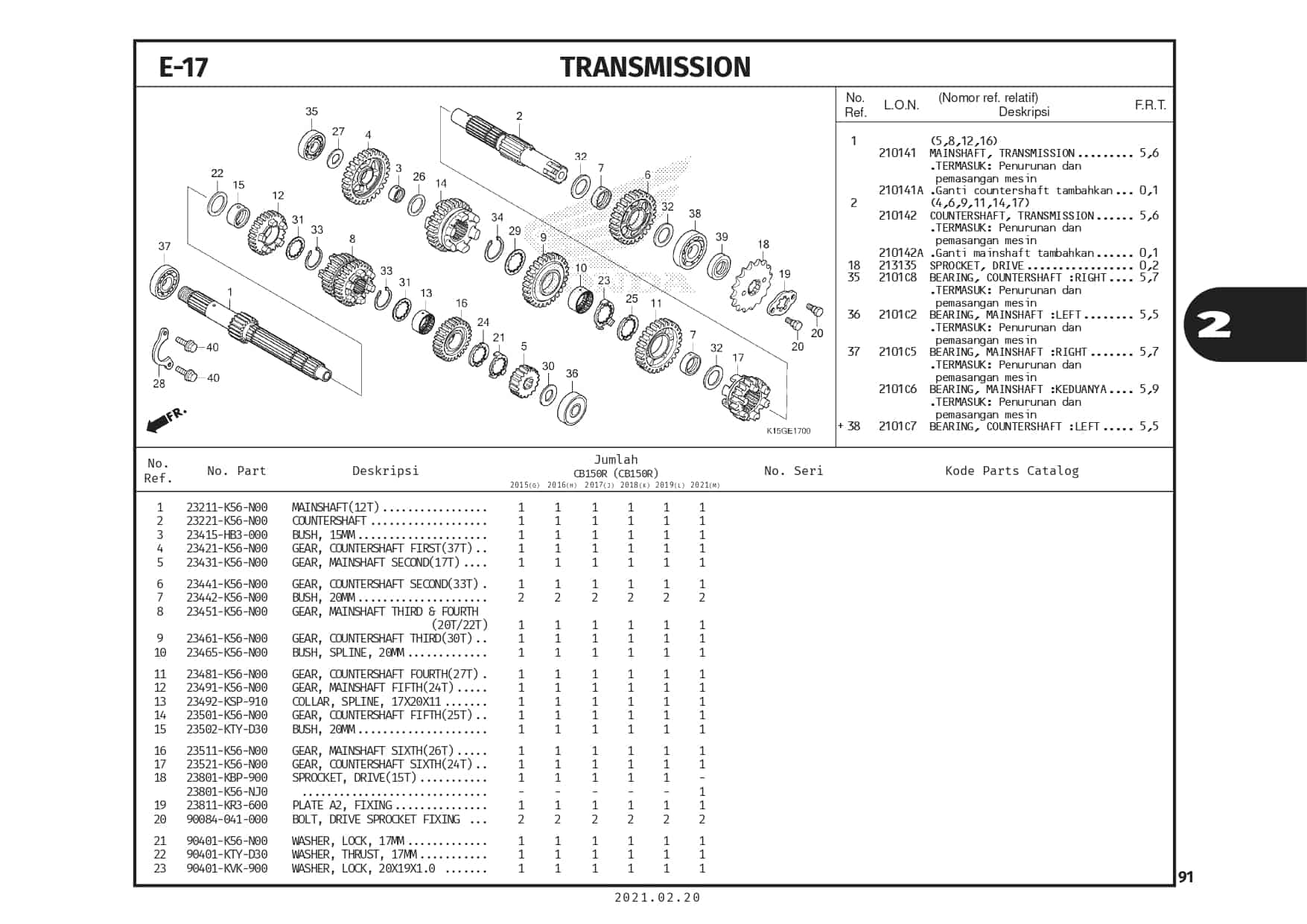 E-17 Transmission 