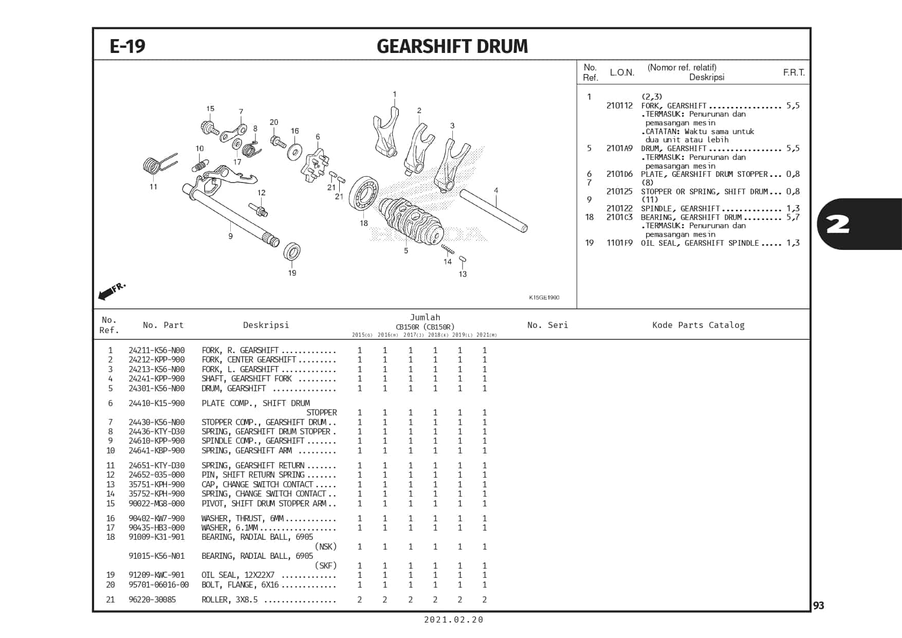 E-19 GearShift Drum 