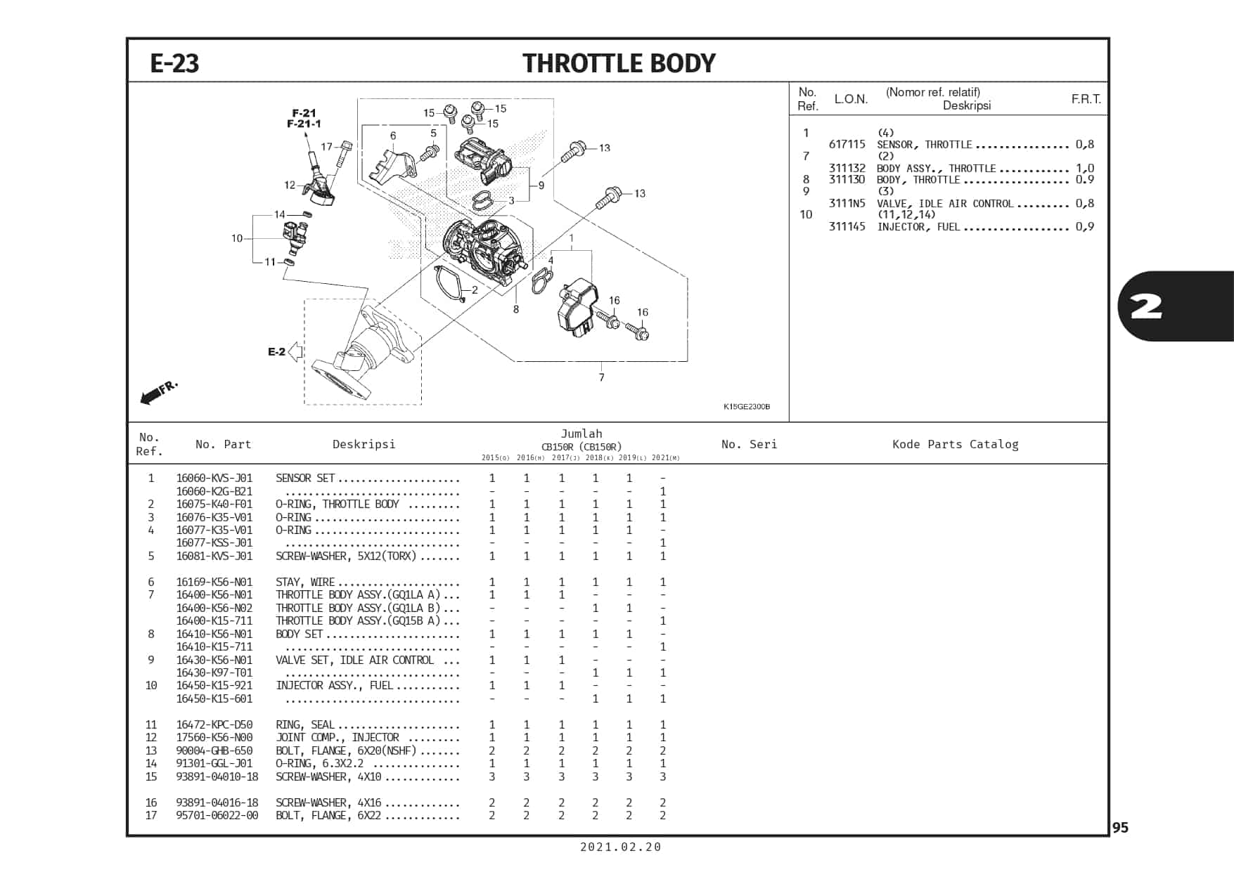 E-23 Throttle Body