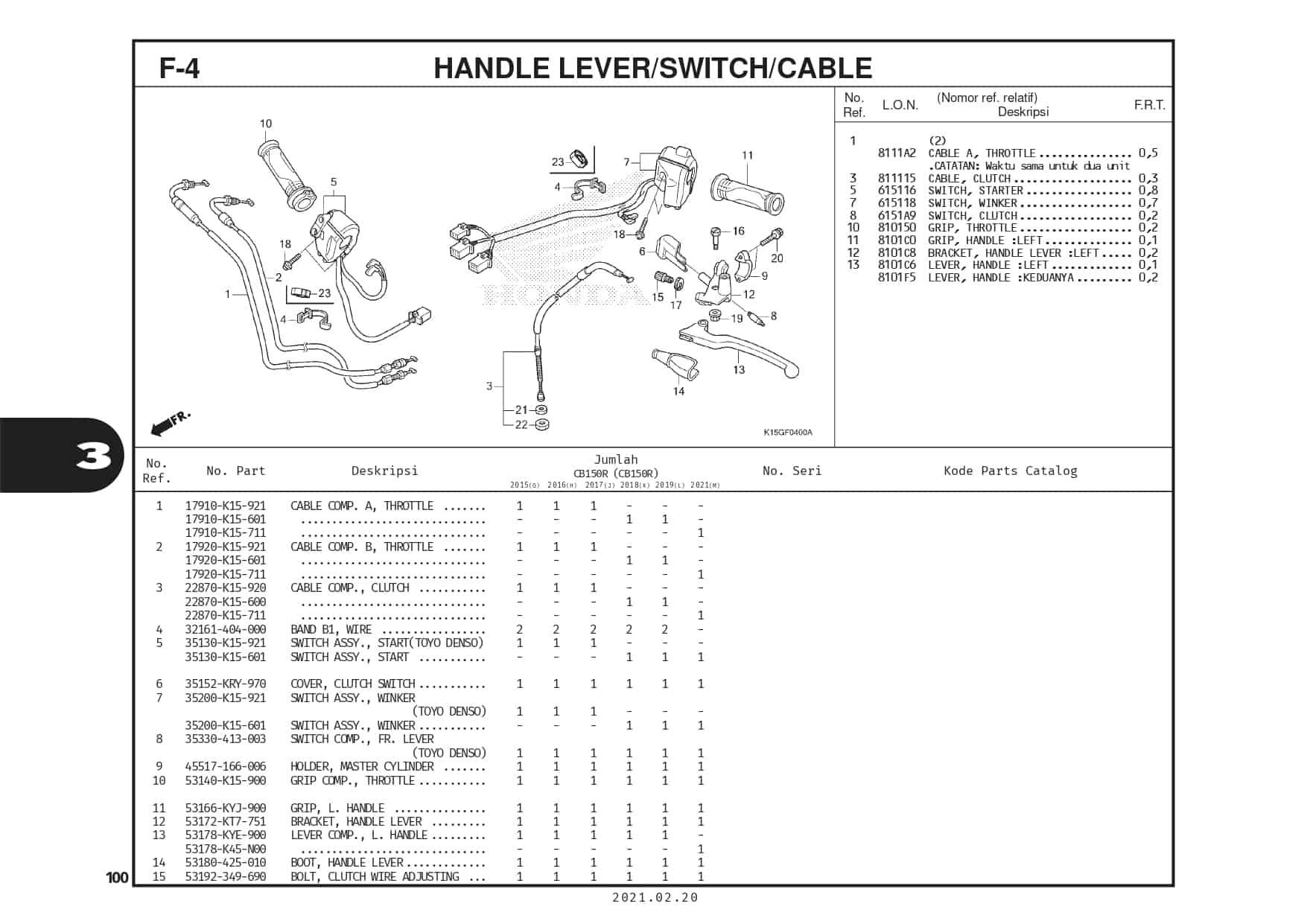 F-4 Handle Lever/Switch/Cable 