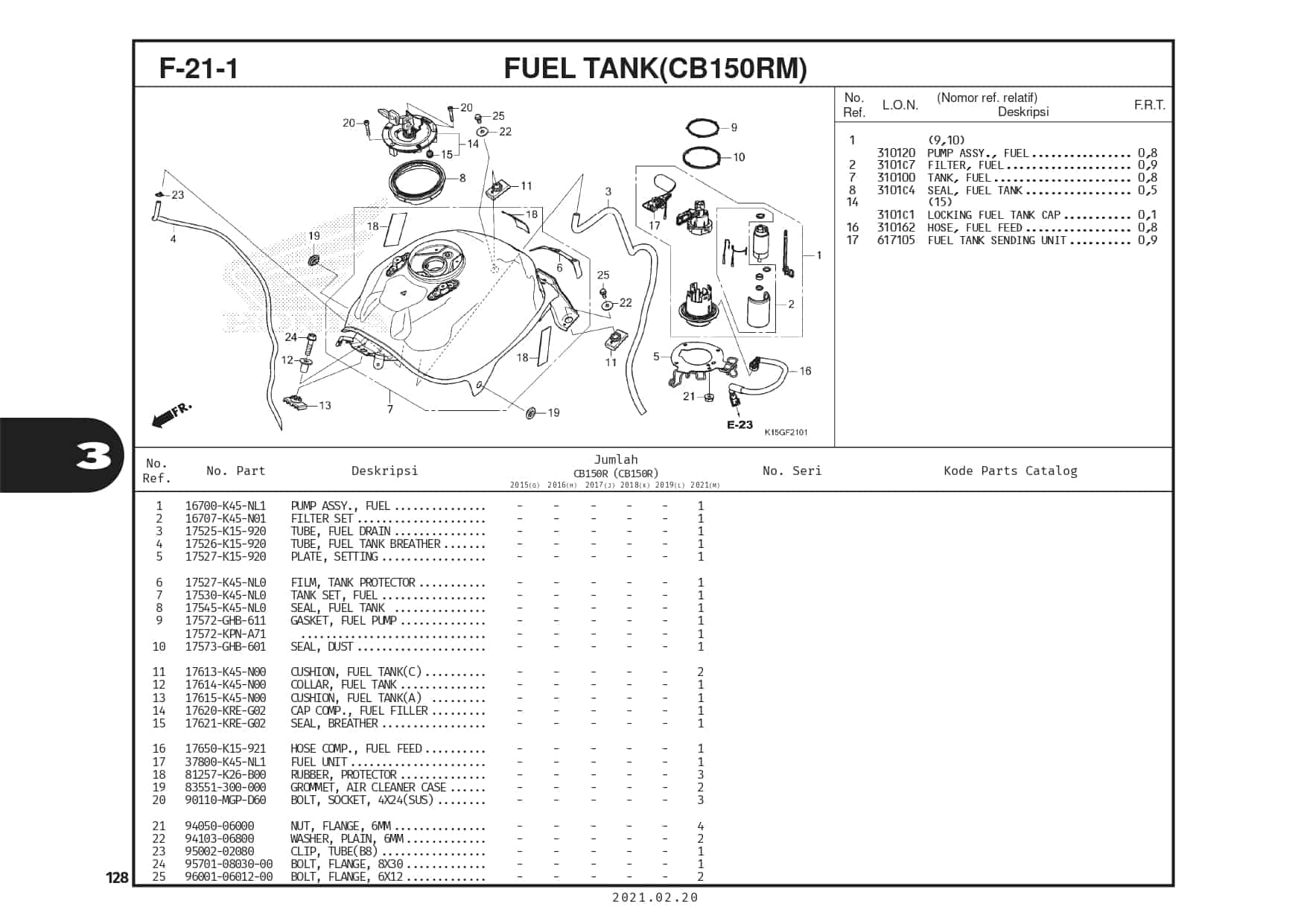 F-21-1 Fuel Tank (CB150RM)