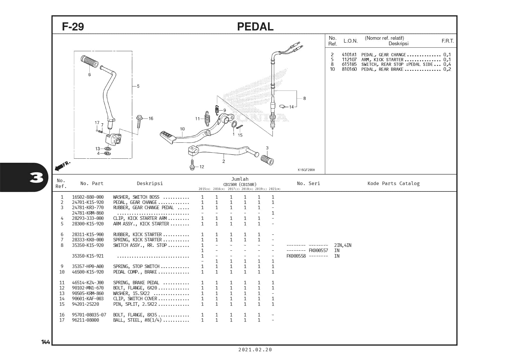 F-29 Pedal