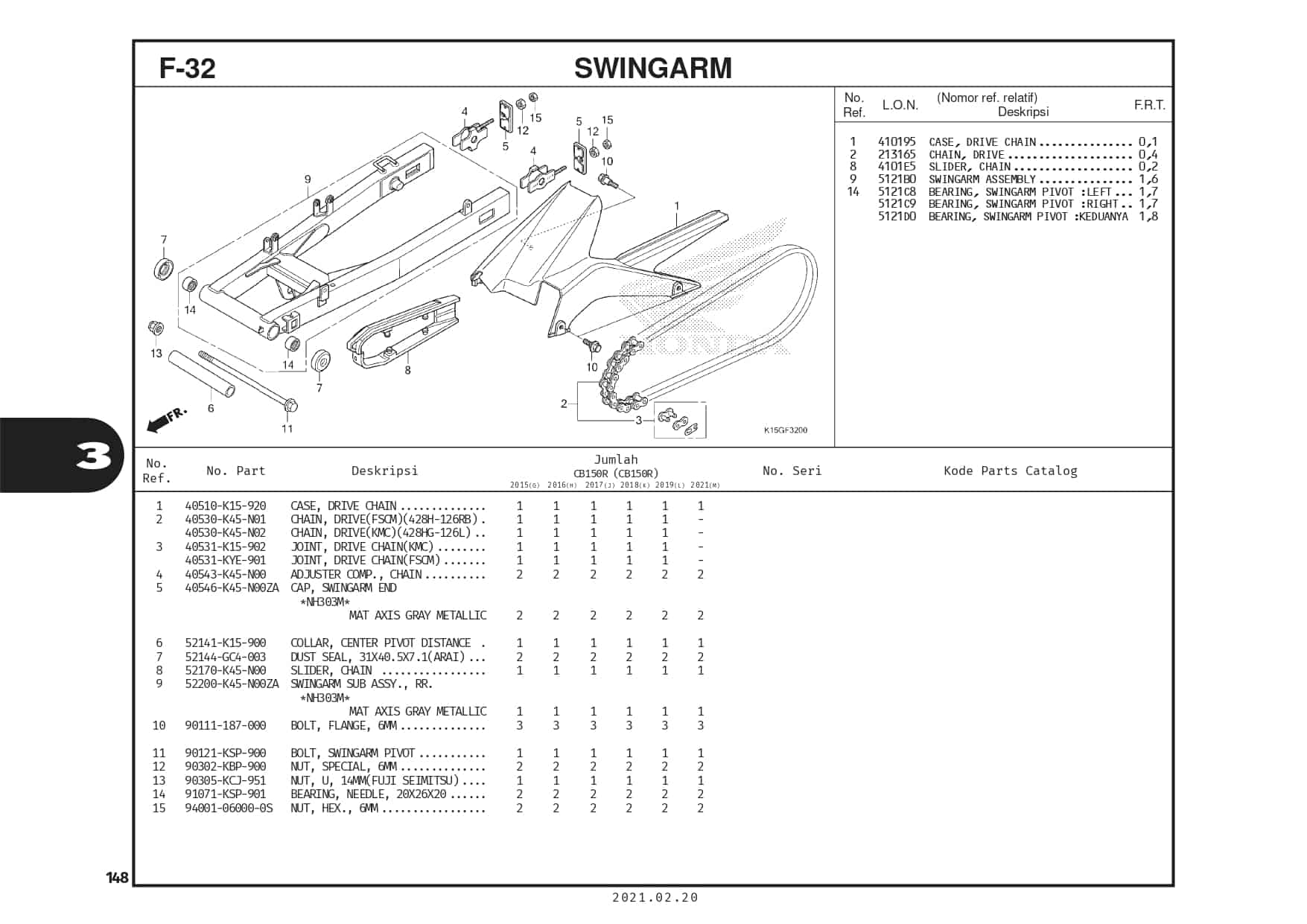 F-32 Swingarm