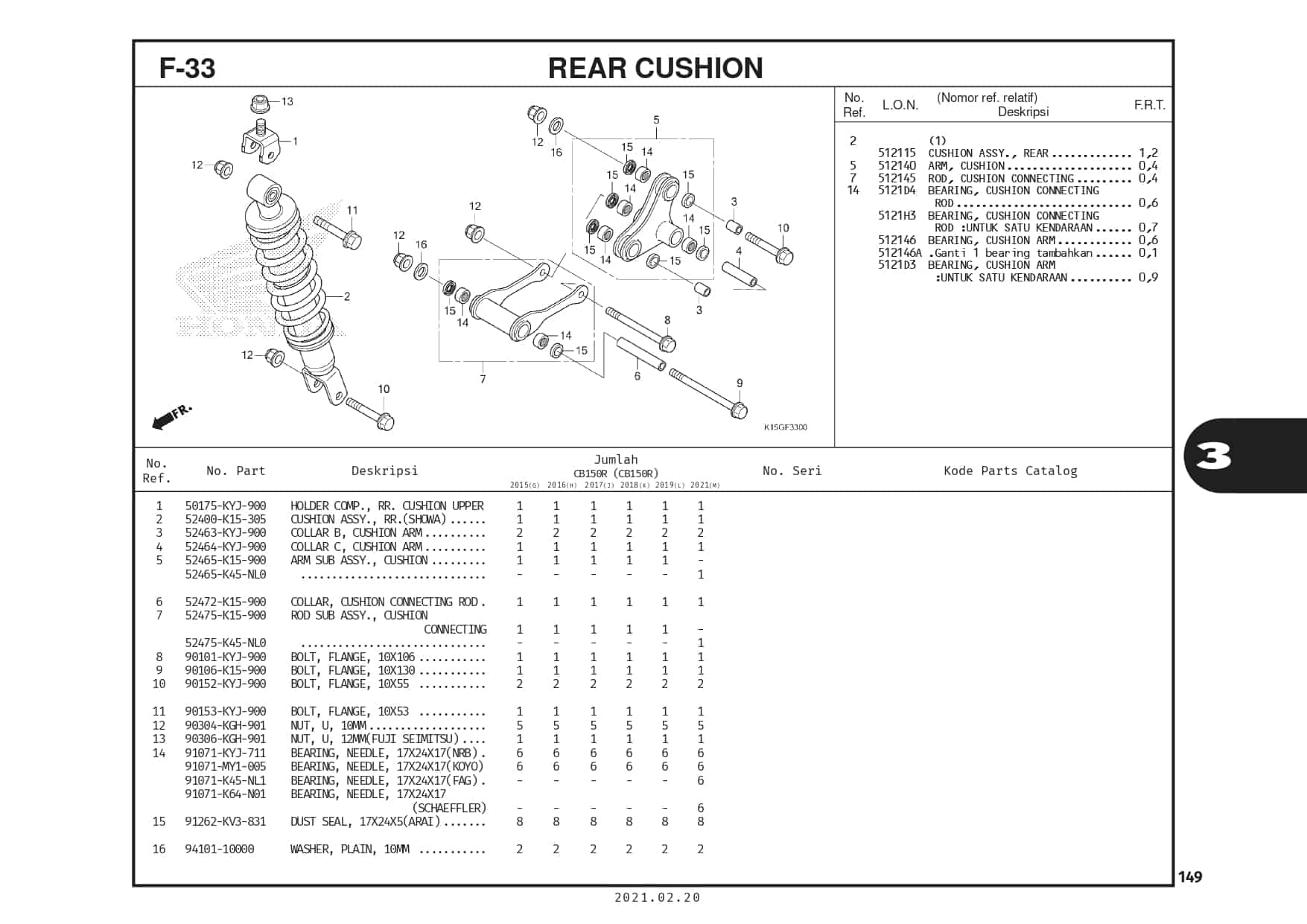 F-33 Rear Cushion