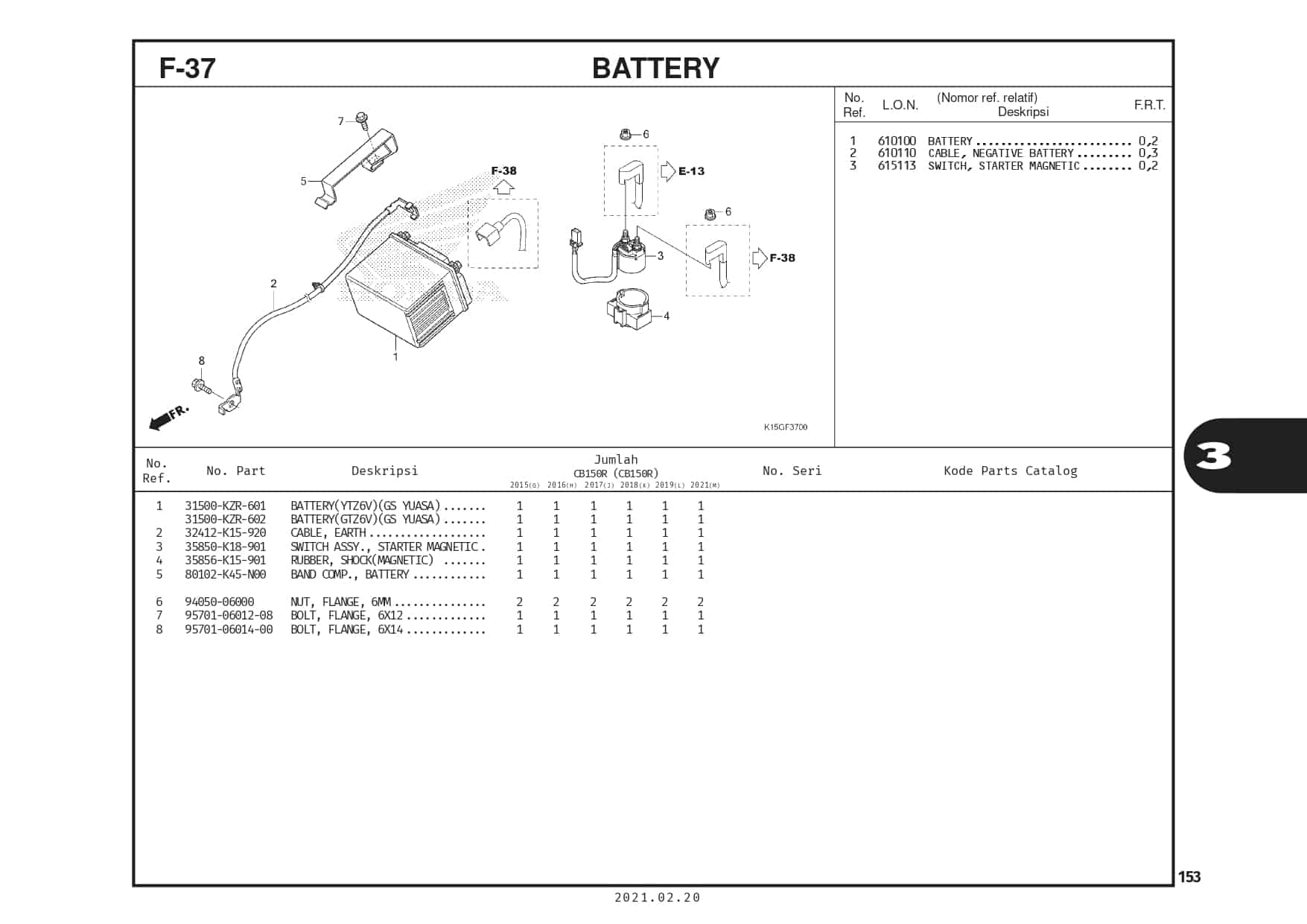 F-37 Battery