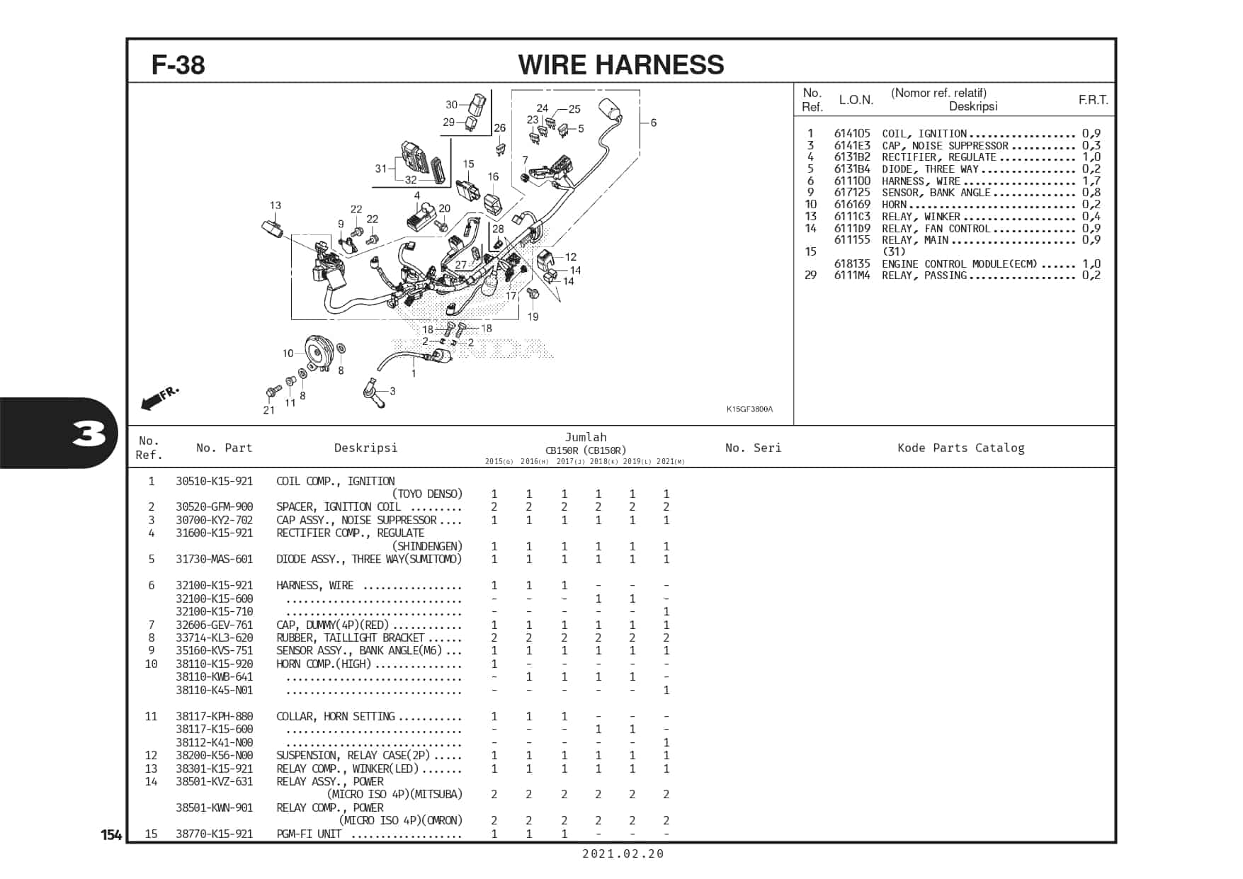 F-38 Wire Harness